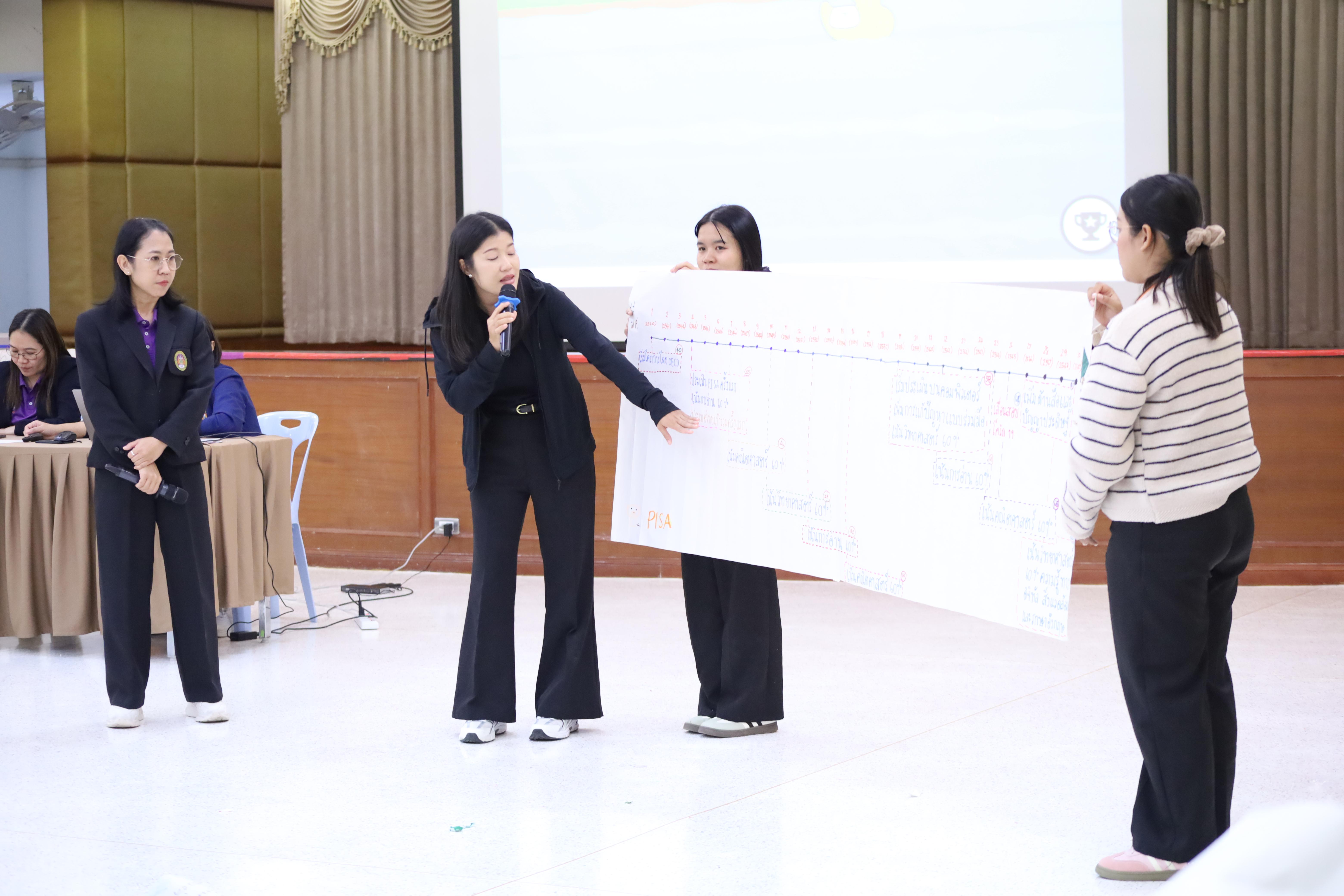 288. โครงการอบรมสัมมนาขับเคลื่อนนักเรียนให้มีความฉลาดรู้ (PISA)