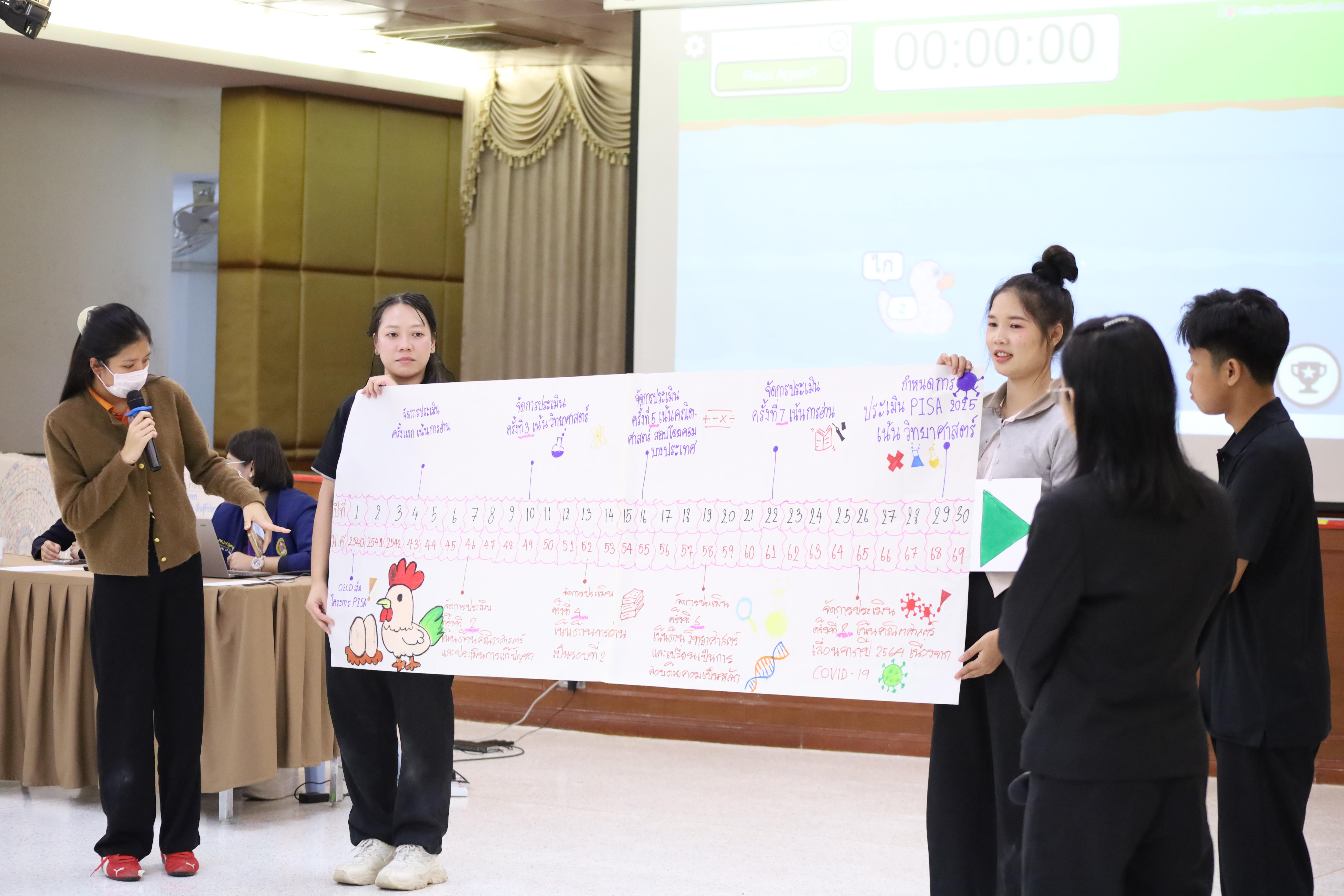 290. โครงการอบรมสัมมนาขับเคลื่อนนักเรียนให้มีความฉลาดรู้ (PISA)