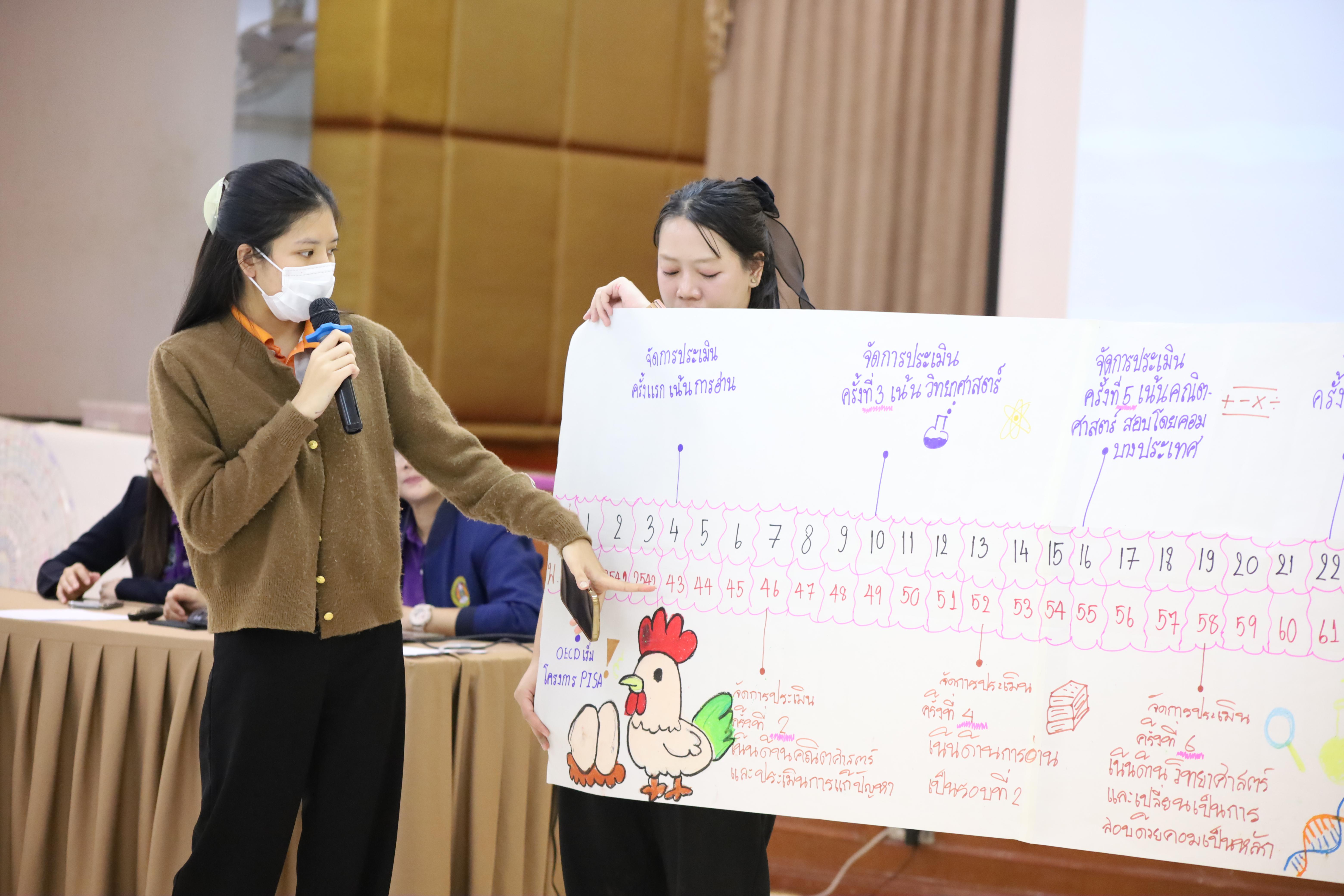 291. โครงการอบรมสัมมนาขับเคลื่อนนักเรียนให้มีความฉลาดรู้ (PISA)