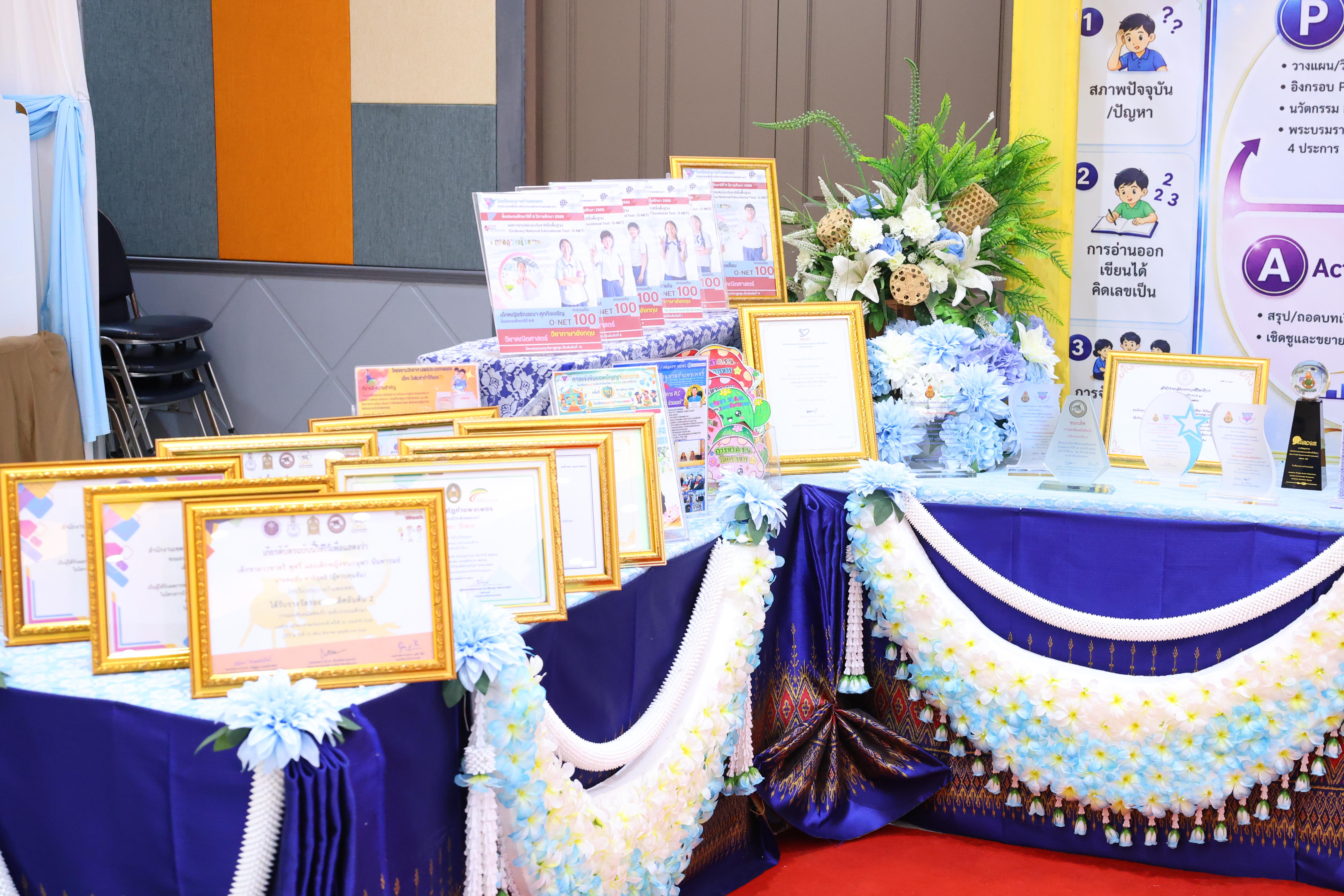 303. สัมมานาวิชาการโรงเรียนต้นแบบเชิงพื้นที่หลักสูตรเสริมสร้างคุณลักษณะ 4 ประการโดยใช้การจัดการเรียนการสอนสมรรถนะ PTRU MODEL เป็นฐานสำหรับครูเพื่อขับเคลื่อนนักเรียนให้มีความฉลาดรู้(PISA)