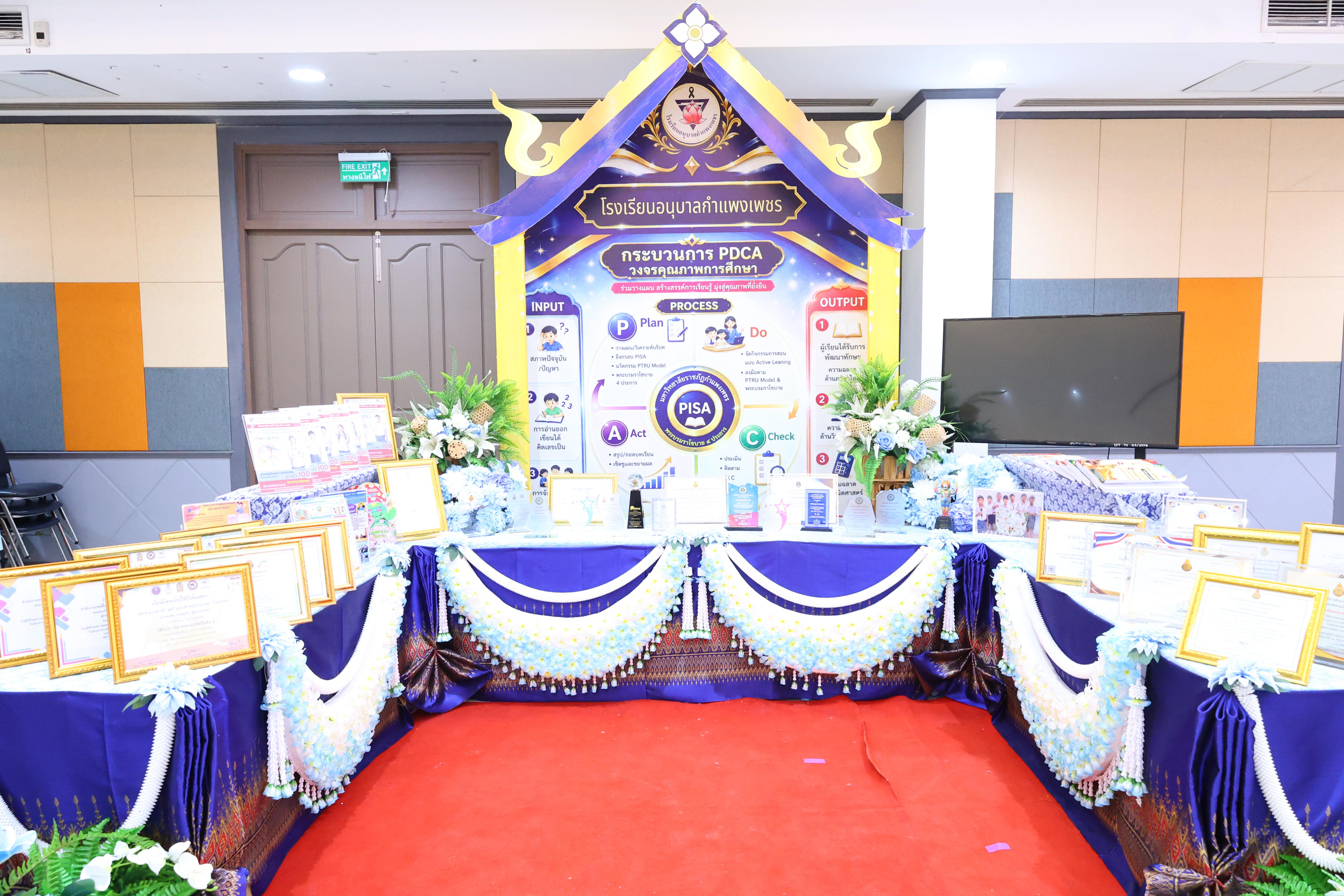 304. สัมมานาวิชาการโรงเรียนต้นแบบเชิงพื้นที่หลักสูตรเสริมสร้างคุณลักษณะ 4 ประการโดยใช้การจัดการเรียนการสอนสมรรถนะ PTRU MODEL เป็นฐานสำหรับครูเพื่อขับเคลื่อนนักเรียนให้มีความฉลาดรู้(PISA)