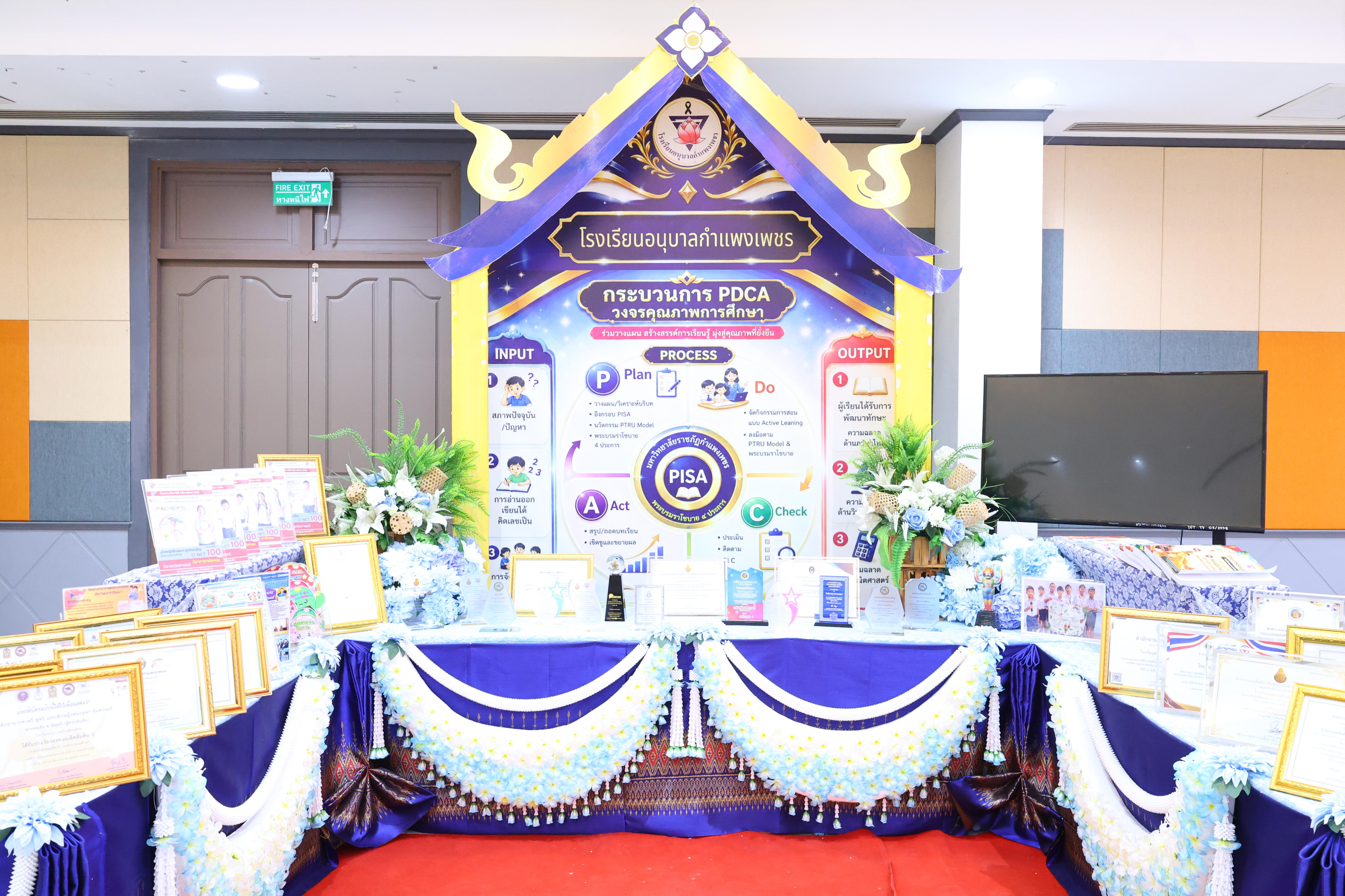 305. สัมมานาวิชาการโรงเรียนต้นแบบเชิงพื้นที่หลักสูตรเสริมสร้างคุณลักษณะ 4 ประการโดยใช้การจัดการเรียนการสอนสมรรถนะ PTRU MODEL เป็นฐานสำหรับครูเพื่อขับเคลื่อนนักเรียนให้มีความฉลาดรู้(PISA)