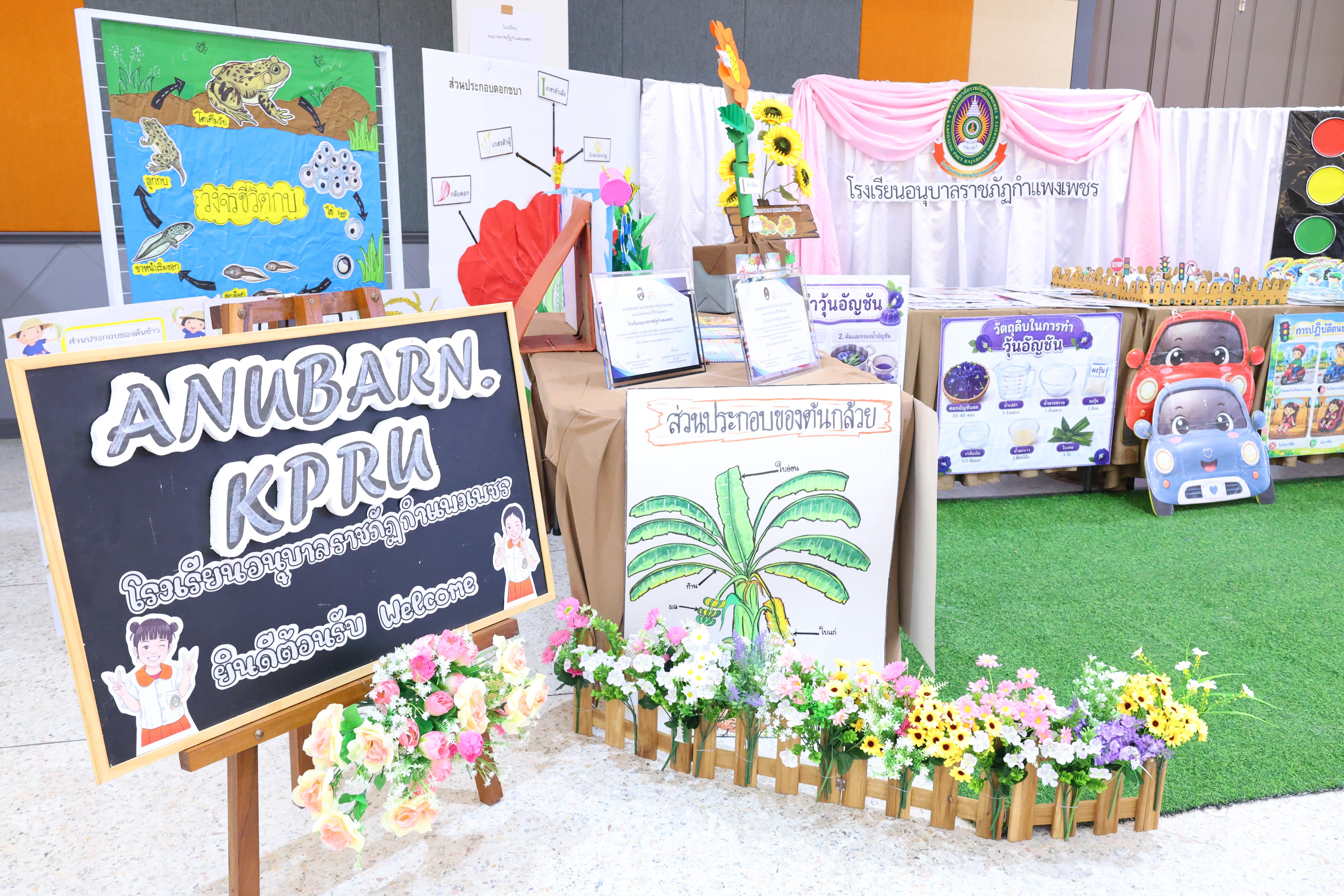 314. สัมมานาวิชาการโรงเรียนต้นแบบเชิงพื้นที่หลักสูตรเสริมสร้างคุณลักษณะ 4 ประการโดยใช้การจัดการเรียนการสอนสมรรถนะ PTRU MODEL เป็นฐานสำหรับครูเพื่อขับเคลื่อนนักเรียนให้มีความฉลาดรู้(PISA)