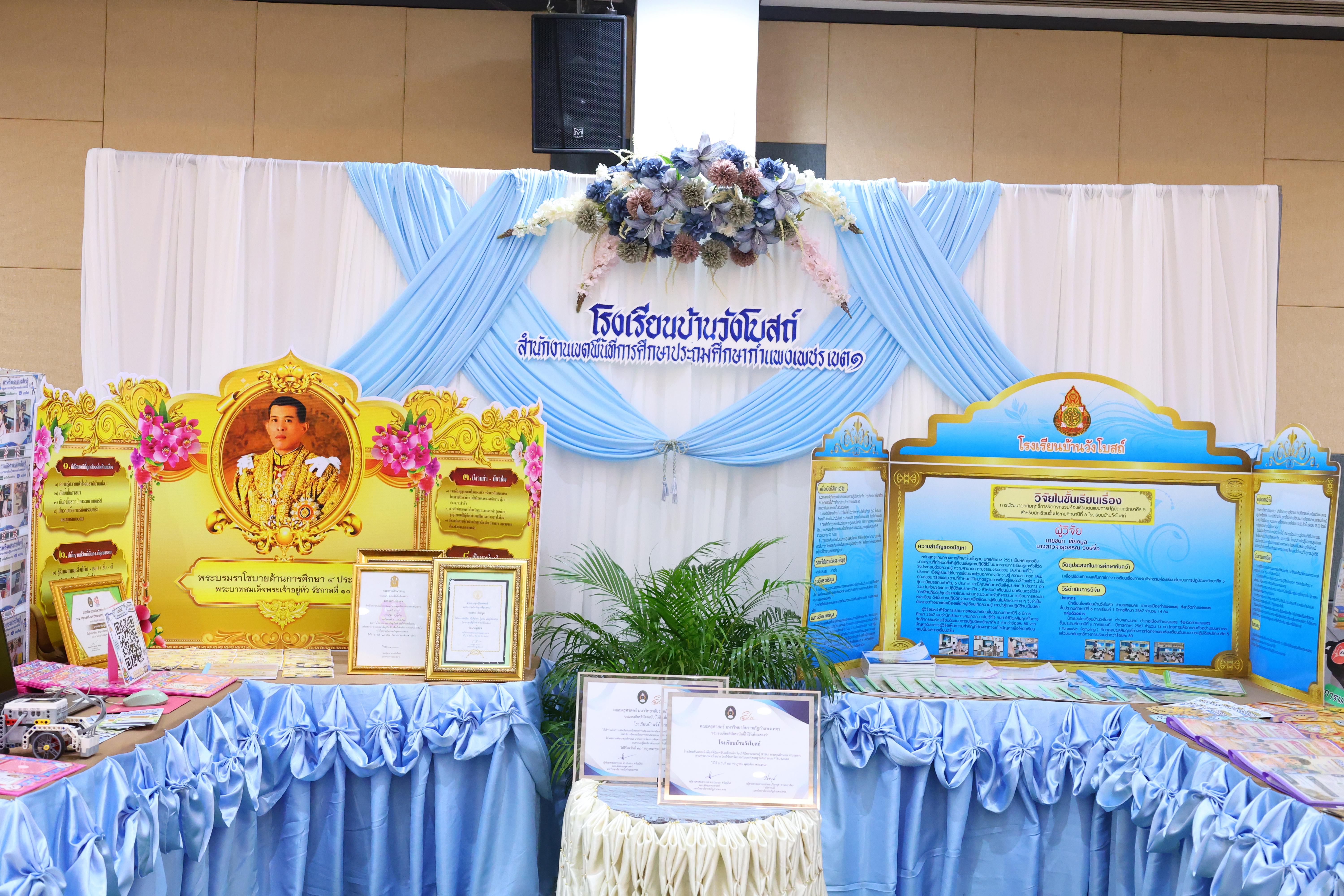 347. สัมมานาวิชาการโรงเรียนต้นแบบเชิงพื้นที่หลักสูตรเสริมสร้างคุณลักษณะ 4 ประการโดยใช้การจัดการเรียนการสอนสมรรถนะ PTRU MODEL เป็นฐานสำหรับครูเพื่อขับเคลื่อนนักเรียนให้มีความฉลาดรู้(PISA)
