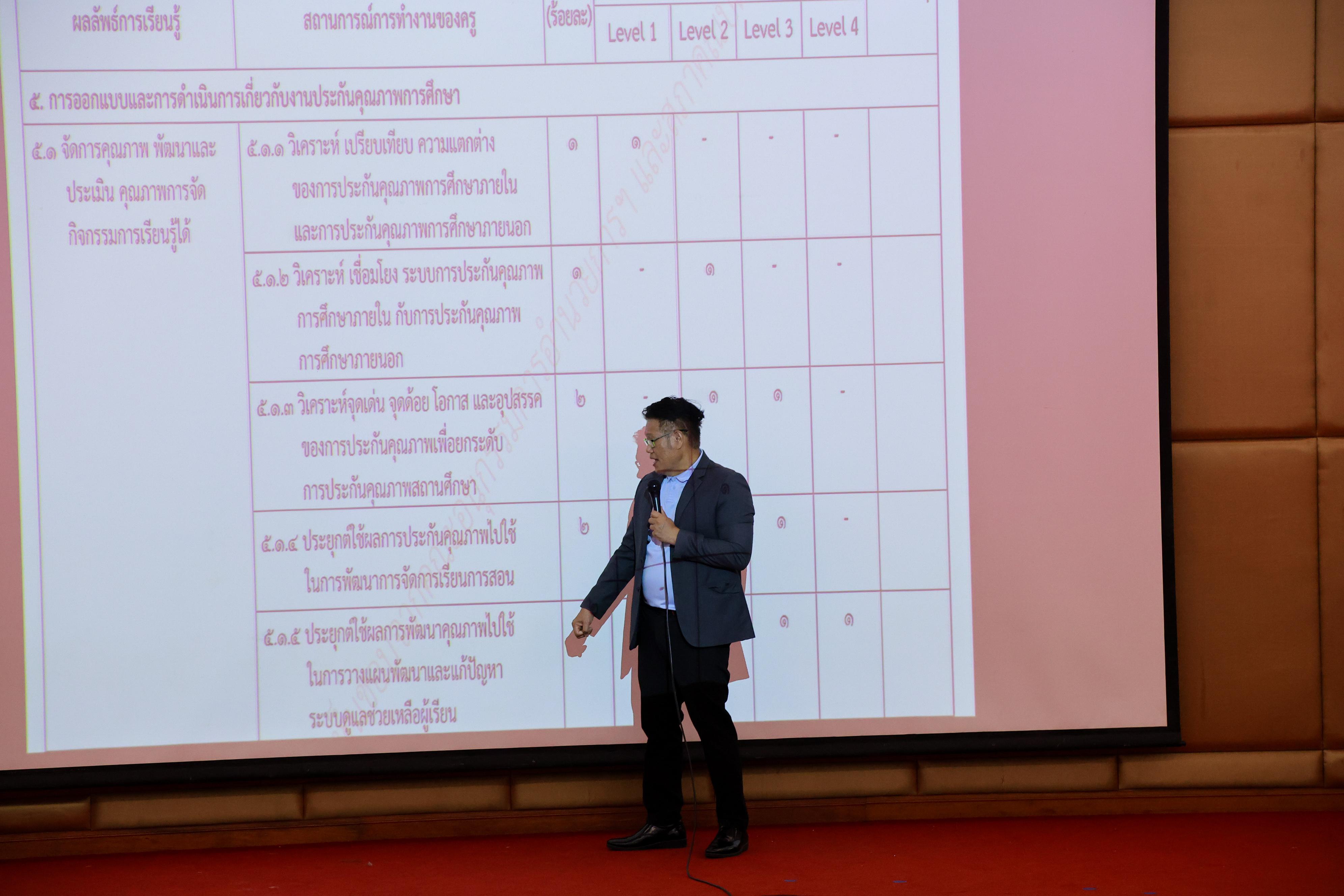 140. วันที่ 24 กันยายน 2569 คณะครุศาสตร์ มหาวิทยาลัยราชภัฏกำแพงเพชร ได้จัดการอบรมติวสอบใบอนุญาติประกอบวิชาชีพให้กับนักศึกษาชั้นปี 3