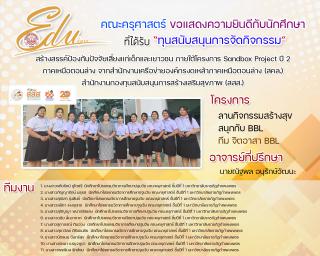 4. คณะครุศาสตร์ ขอแสดงความยินดีกับนักศึกาษาที่ได้รับ "ทุนสนับสนุนการจัดกิจกรรม"