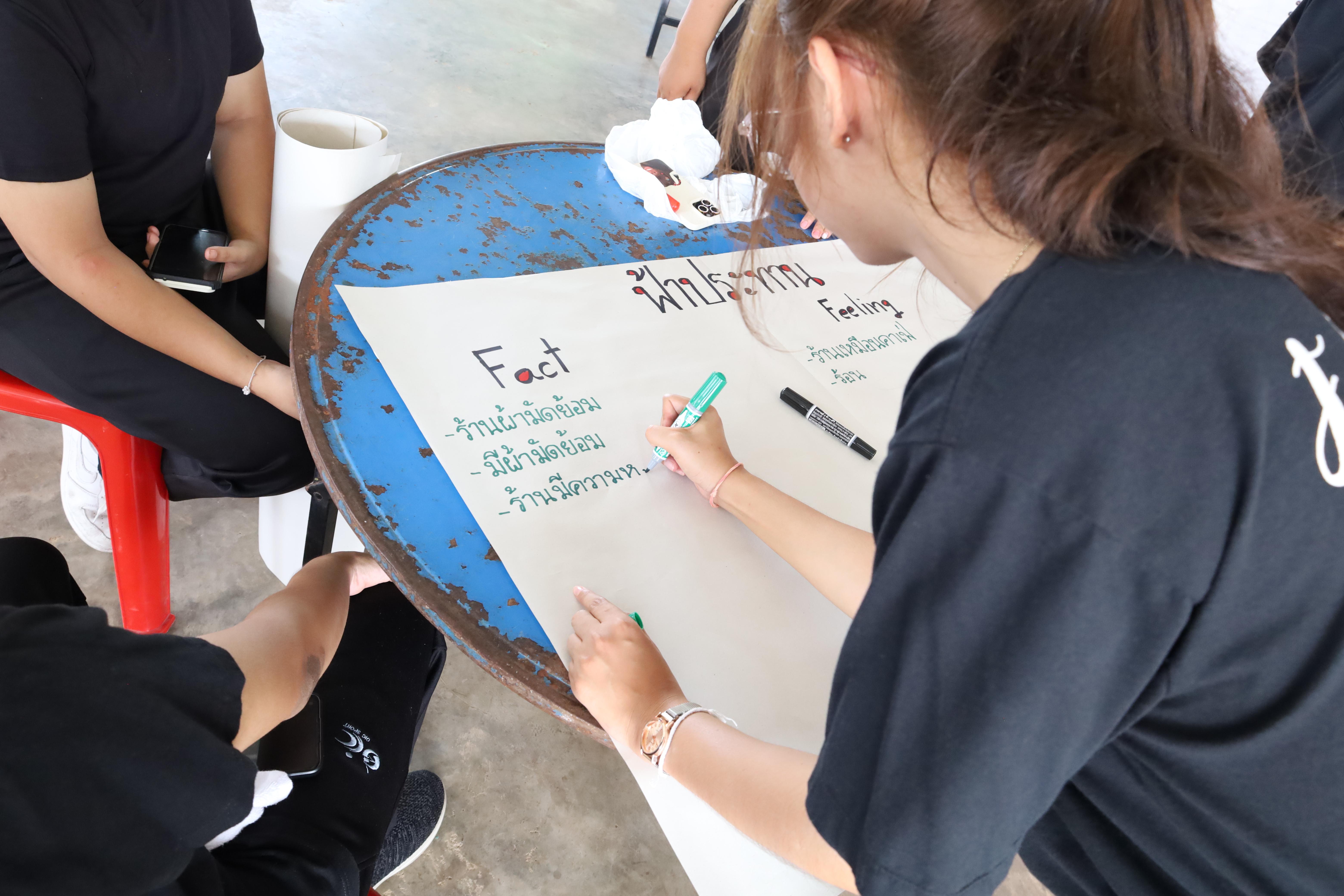 312. เมื่อวันที่ 28 - 29 เมษายน 2568 กิจกรรม Social Enterprise 1 กิจกรรมลงพื้นที่ทดลองเครื่องมือทางวิศวกรสังคมผ่านการเรียนรู้ ณ หมู่ 3 ตำบลหนองปลิง อำเภอเมืองกำแพงเพชร จังหวัดกำแพงเพชร