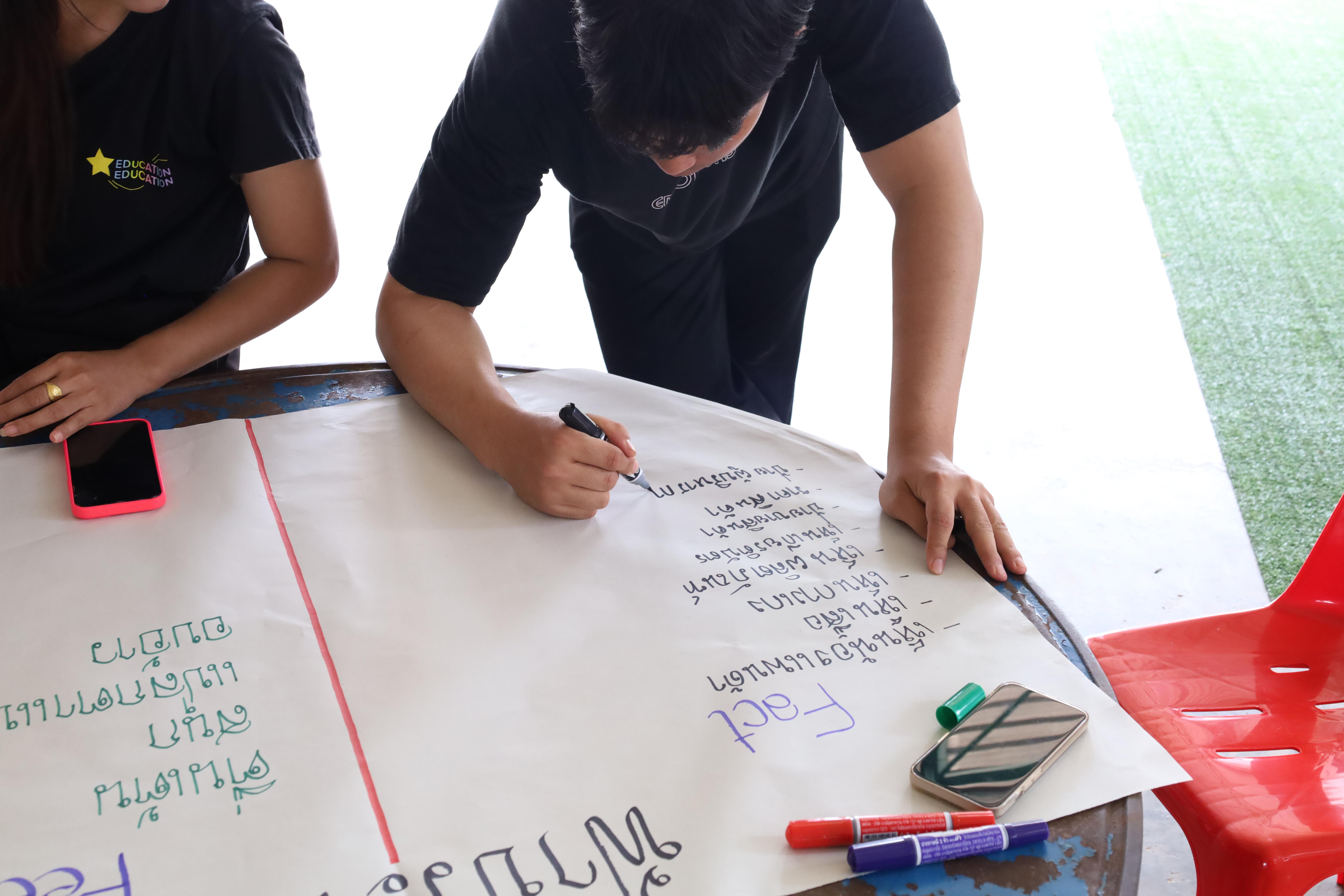 317. เมื่อวันที่ 28 - 29 เมษายน 2568 กิจกรรม Social Enterprise 1 กิจกรรมลงพื้นที่ทดลองเครื่องมือทางวิศวกรสังคมผ่านการเรียนรู้ ณ หมู่ 3 ตำบลหนองปลิง อำเภอเมืองกำแพงเพชร จังหวัดกำแพงเพชร