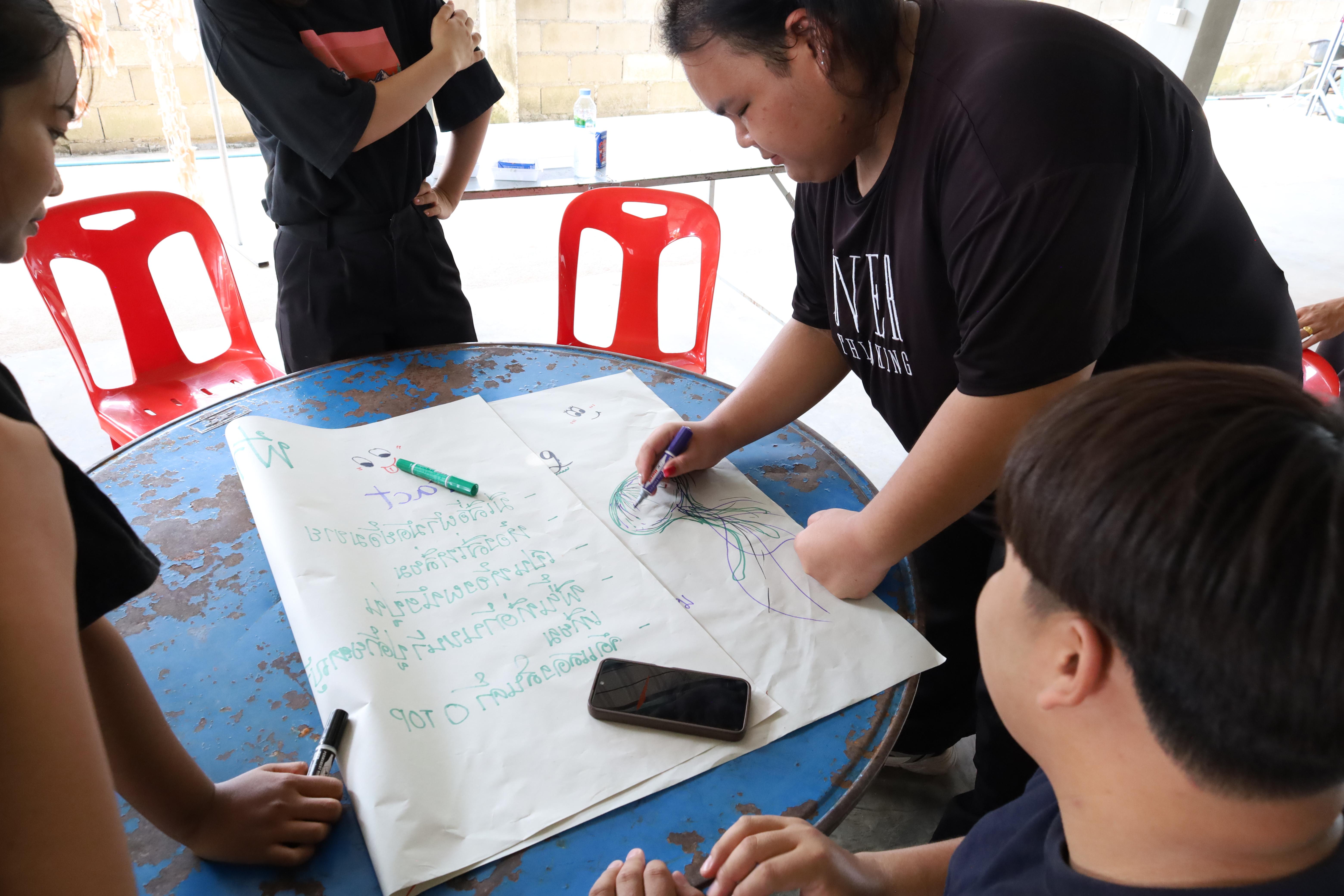 320. เมื่อวันที่ 28 - 29 เมษายน 2568 กิจกรรม Social Enterprise 1 กิจกรรมลงพื้นที่ทดลองเครื่องมือทางวิศวกรสังคมผ่านการเรียนรู้ ณ หมู่ 3 ตำบลหนองปลิง อำเภอเมืองกำแพงเพชร จังหวัดกำแพงเพชร