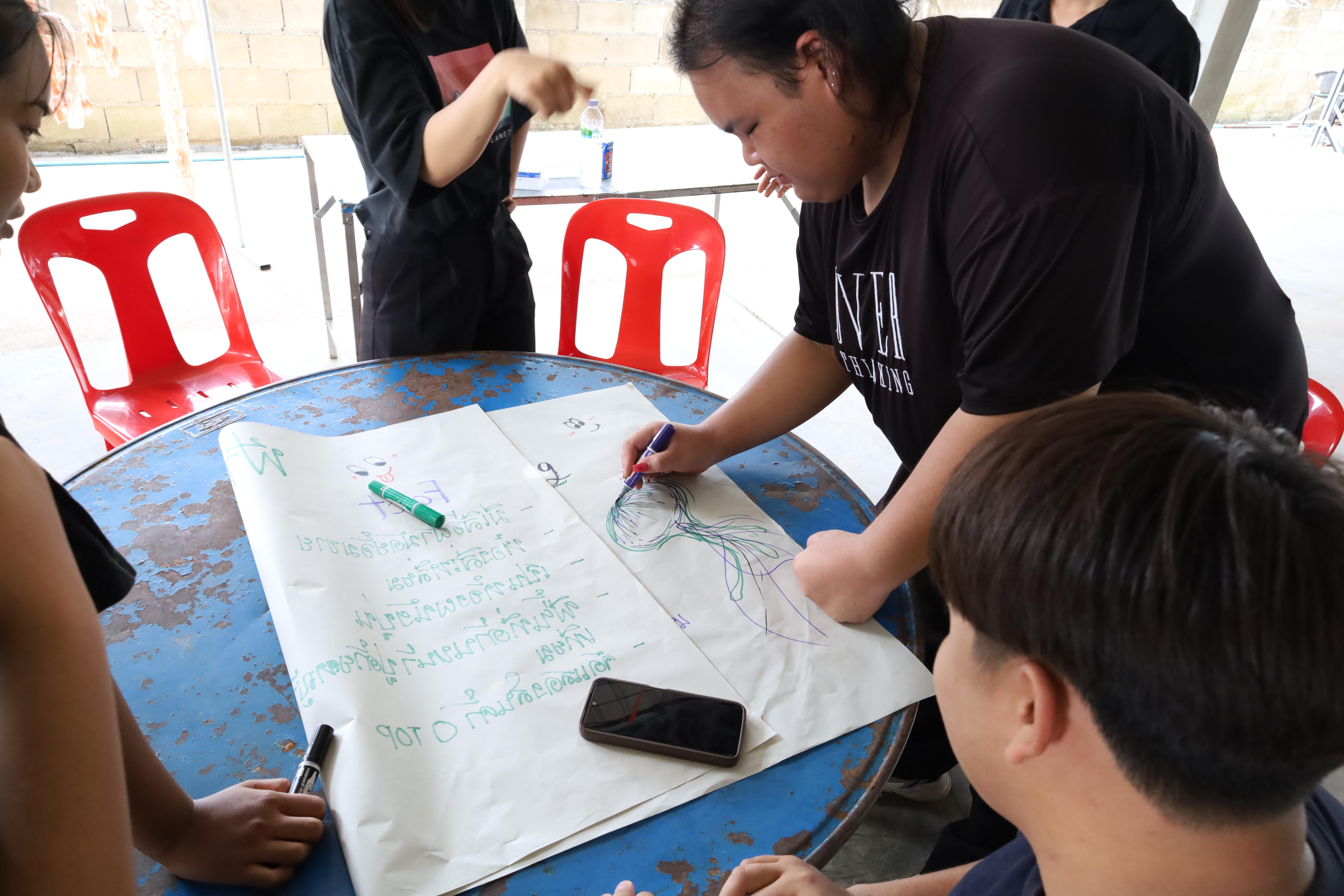 321. เมื่อวันที่ 28 - 29 เมษายน 2568 กิจกรรม Social Enterprise 1 กิจกรรมลงพื้นที่ทดลองเครื่องมือทางวิศวกรสังคมผ่านการเรียนรู้ ณ หมู่ 3 ตำบลหนองปลิง อำเภอเมืองกำแพงเพชร จังหวัดกำแพงเพชร