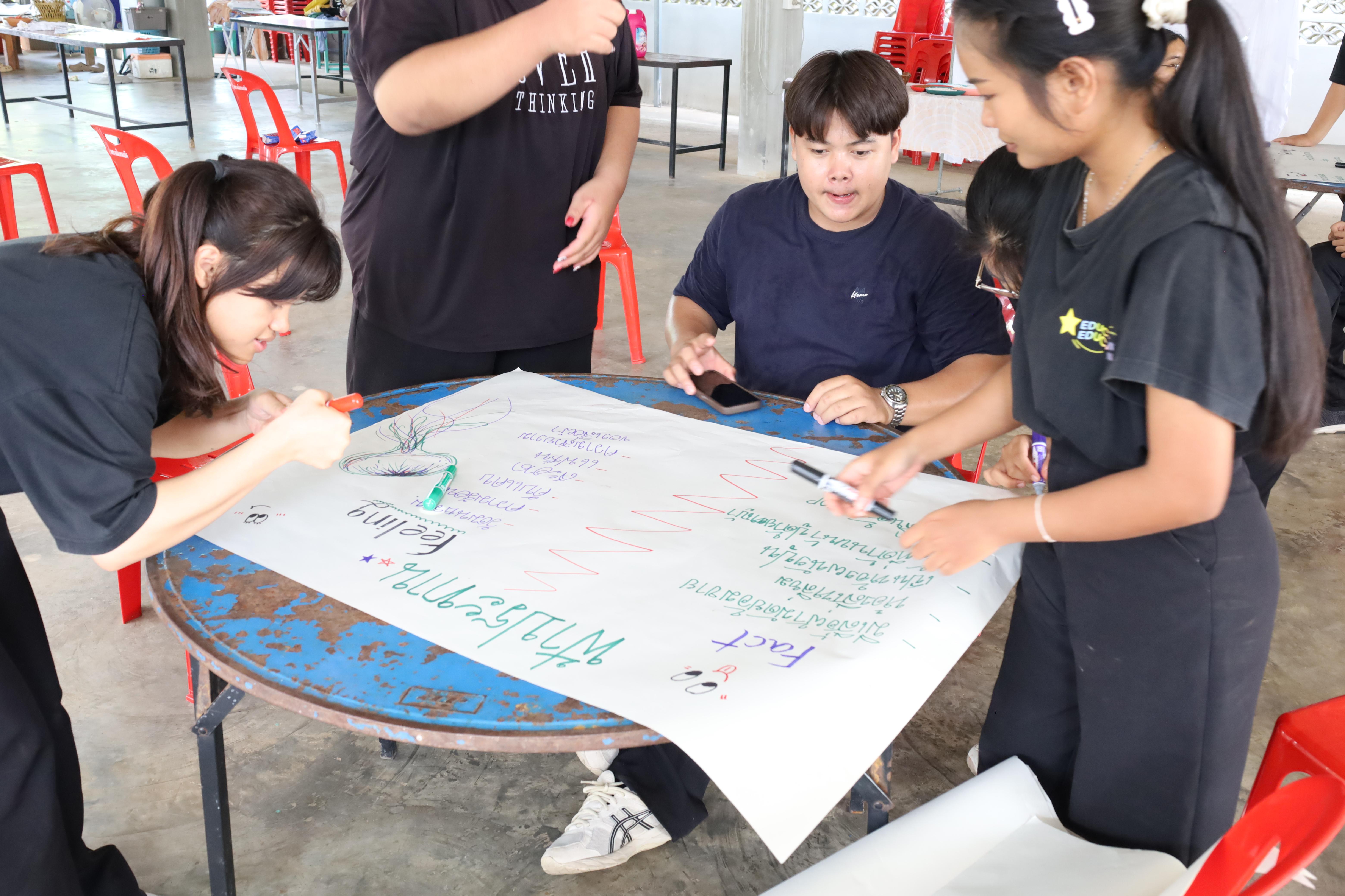 322. เมื่อวันที่ 28 - 29 เมษายน 2568 กิจกรรม Social Enterprise 1 กิจกรรมลงพื้นที่ทดลองเครื่องมือทางวิศวกรสังคมผ่านการเรียนรู้ ณ หมู่ 3 ตำบลหนองปลิง อำเภอเมืองกำแพงเพชร จังหวัดกำแพงเพชร