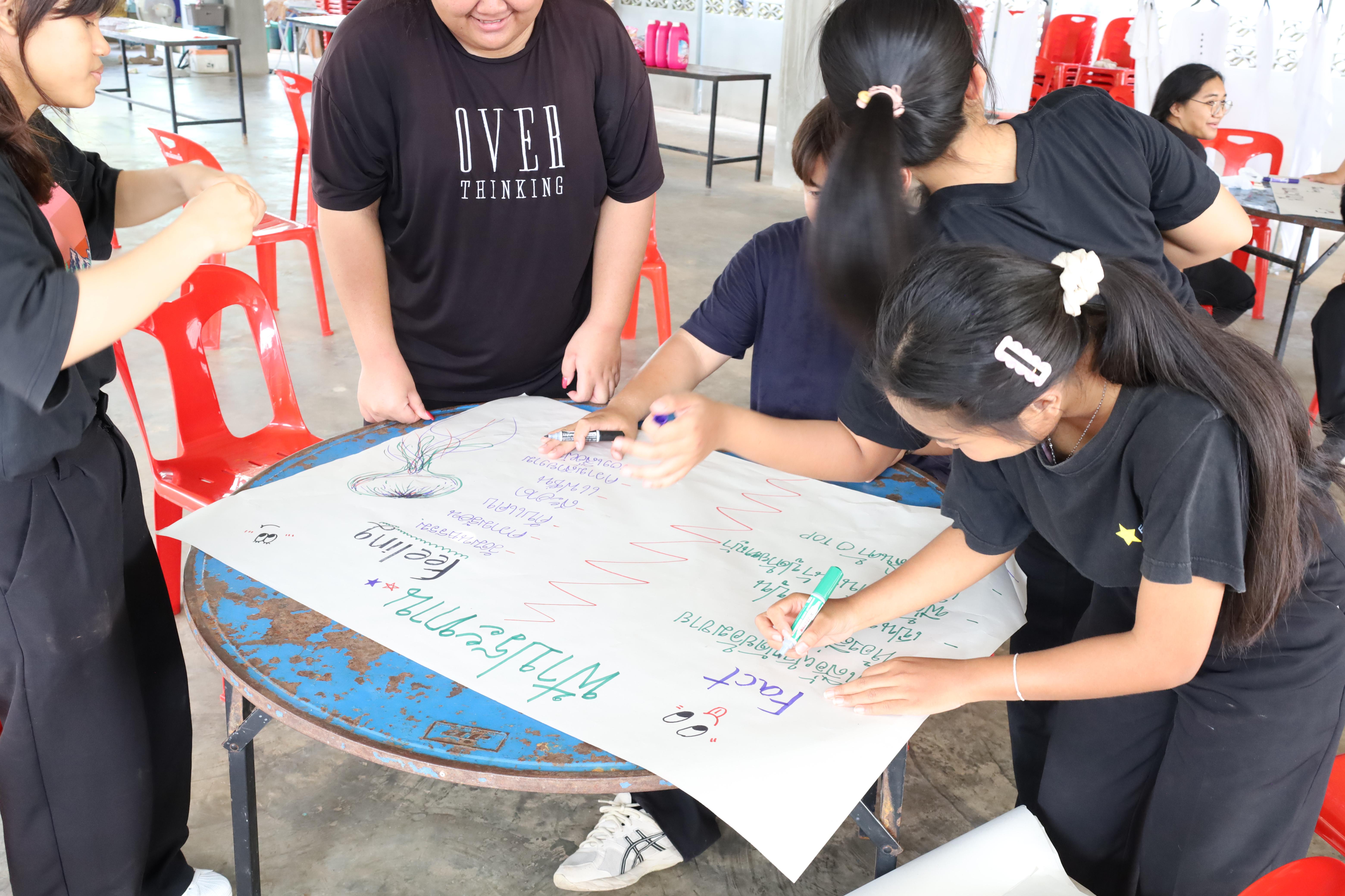 323. เมื่อวันที่ 28 - 29 เมษายน 2568 กิจกรรม Social Enterprise 1 กิจกรรมลงพื้นที่ทดลองเครื่องมือทางวิศวกรสังคมผ่านการเรียนรู้ ณ หมู่ 3 ตำบลหนองปลิง อำเภอเมืองกำแพงเพชร จังหวัดกำแพงเพชร