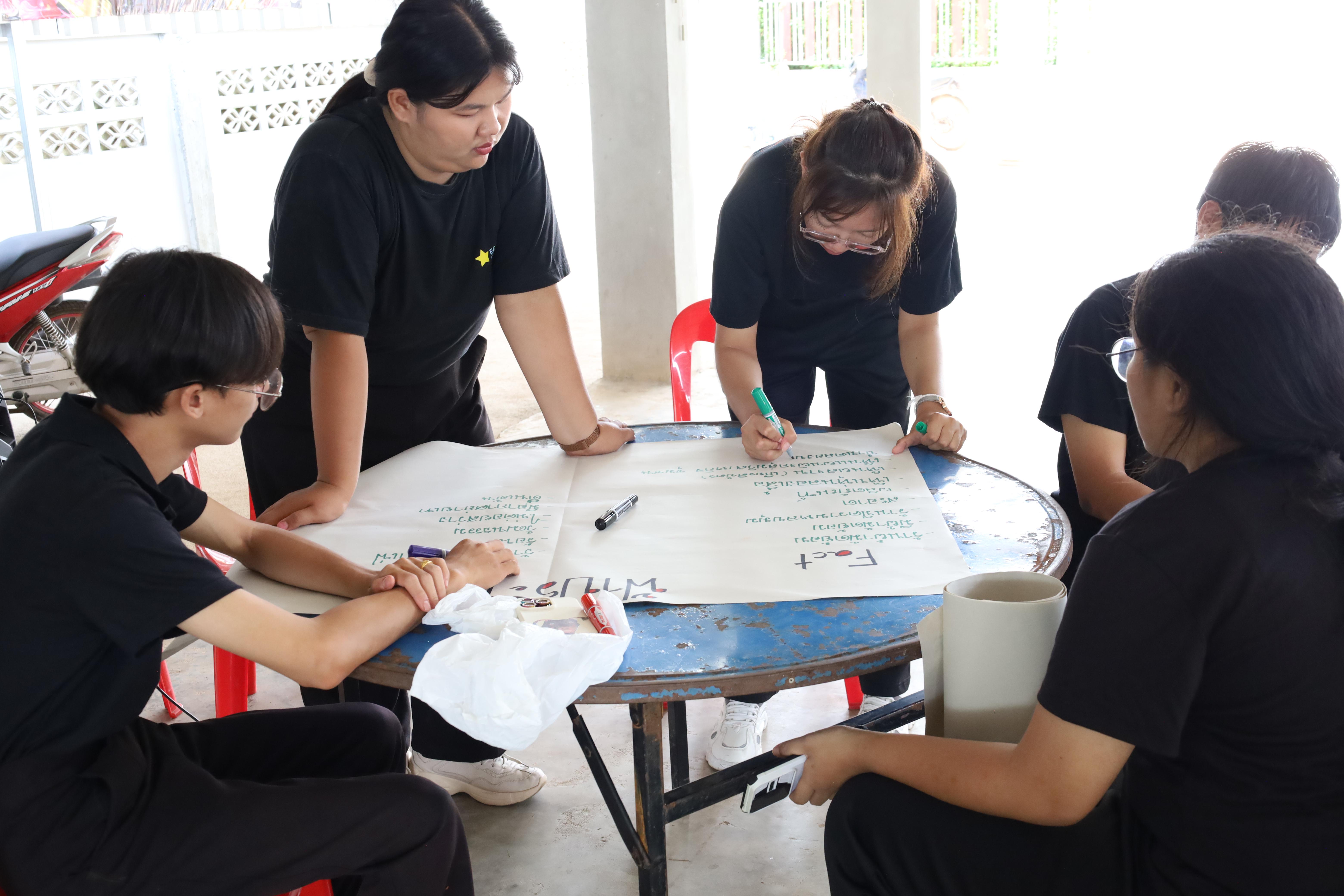 324. เมื่อวันที่ 28 - 29 เมษายน 2568 กิจกรรม Social Enterprise 1 กิจกรรมลงพื้นที่ทดลองเครื่องมือทางวิศวกรสังคมผ่านการเรียนรู้ ณ หมู่ 3 ตำบลหนองปลิง อำเภอเมืองกำแพงเพชร จังหวัดกำแพงเพชร