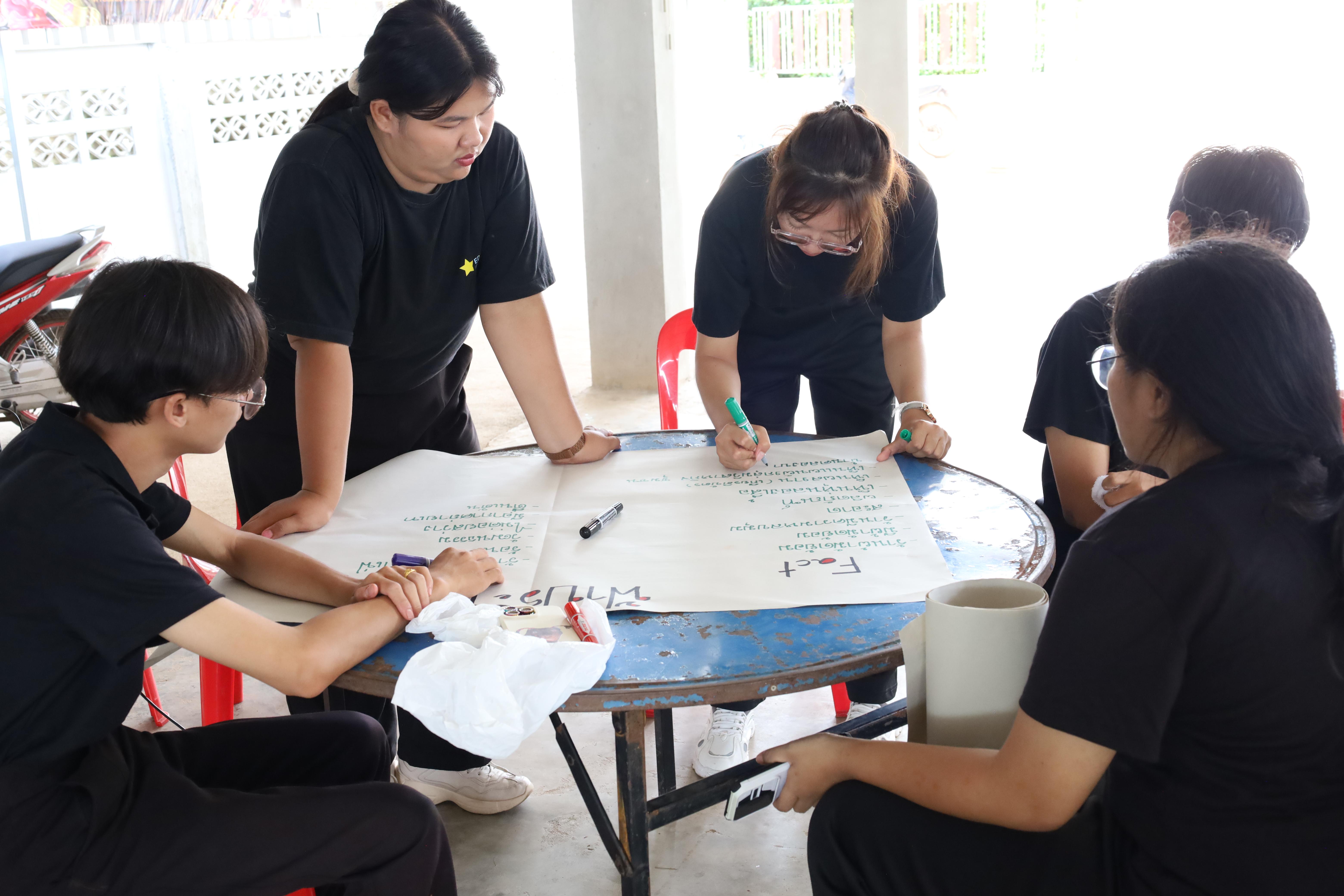 325. เมื่อวันที่ 28 - 29 เมษายน 2568 กิจกรรม Social Enterprise 1 กิจกรรมลงพื้นที่ทดลองเครื่องมือทางวิศวกรสังคมผ่านการเรียนรู้ ณ หมู่ 3 ตำบลหนองปลิง อำเภอเมืองกำแพงเพชร จังหวัดกำแพงเพชร