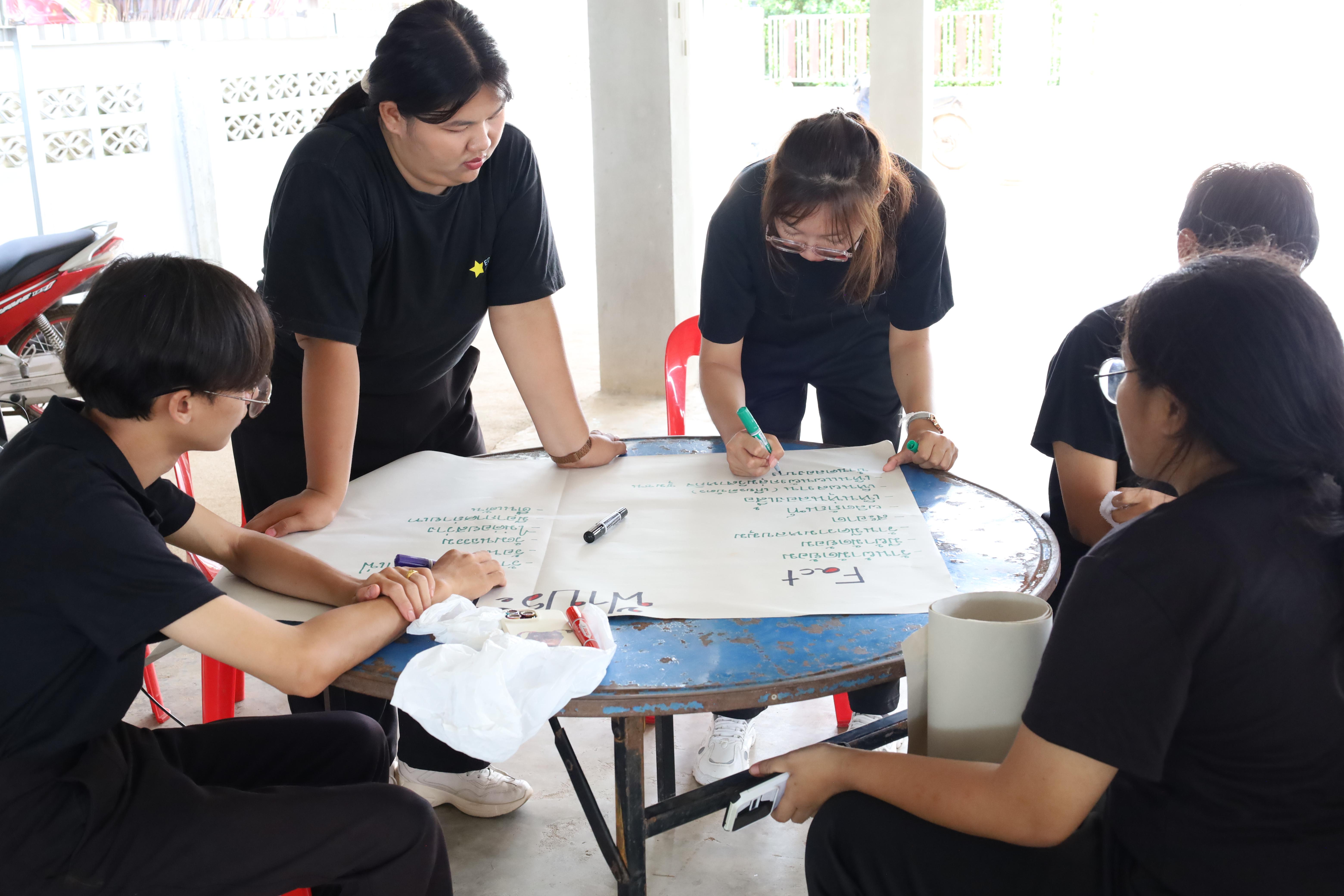 326. เมื่อวันที่ 28 - 29 เมษายน 2568 กิจกรรม Social Enterprise 1 กิจกรรมลงพื้นที่ทดลองเครื่องมือทางวิศวกรสังคมผ่านการเรียนรู้ ณ หมู่ 3 ตำบลหนองปลิง อำเภอเมืองกำแพงเพชร จังหวัดกำแพงเพชร
