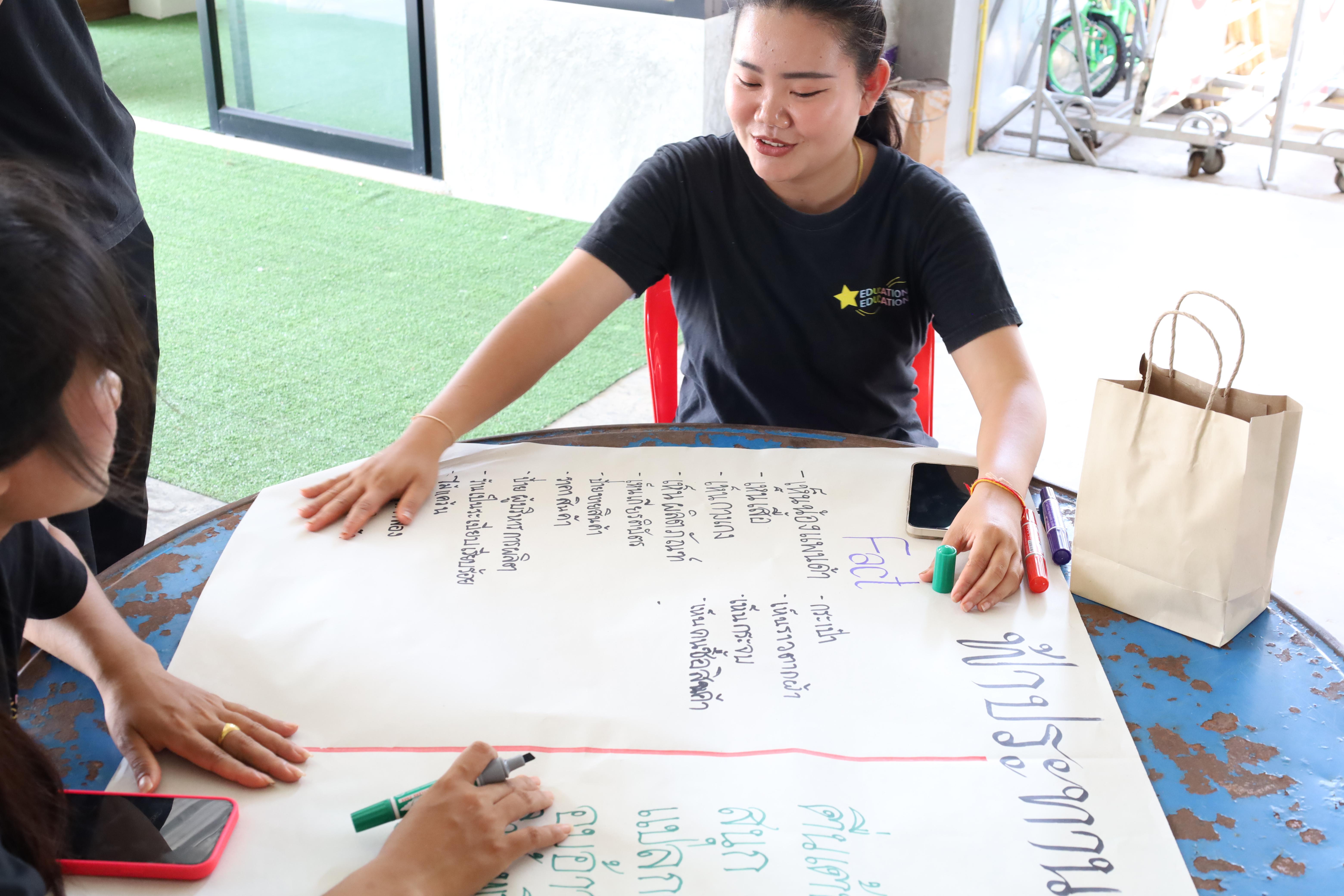 328. เมื่อวันที่ 28 - 29 เมษายน 2568 กิจกรรม Social Enterprise 1 กิจกรรมลงพื้นที่ทดลองเครื่องมือทางวิศวกรสังคมผ่านการเรียนรู้ ณ หมู่ 3 ตำบลหนองปลิง อำเภอเมืองกำแพงเพชร จังหวัดกำแพงเพชร
