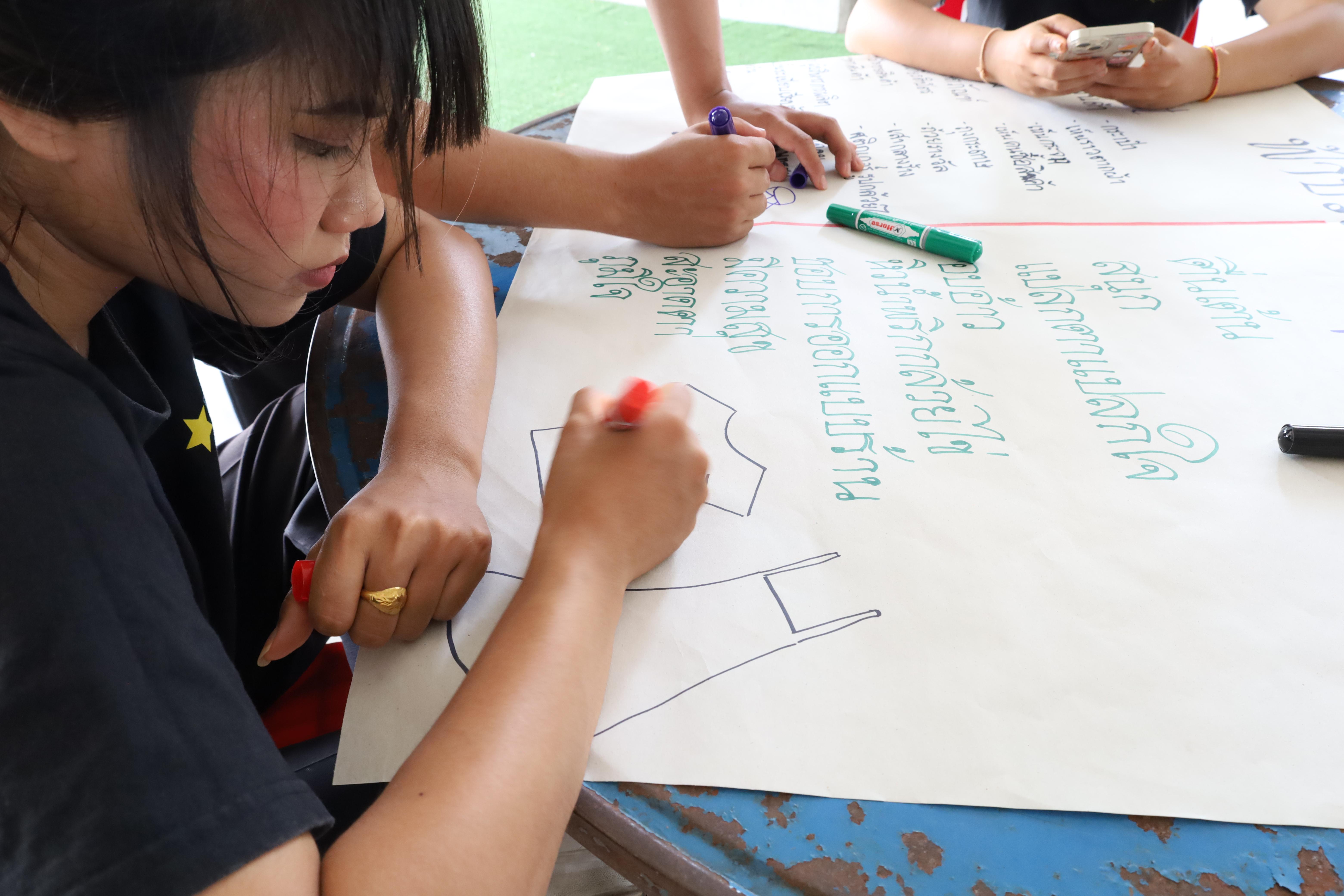 332. เมื่อวันที่ 28 - 29 เมษายน 2568 กิจกรรม Social Enterprise 1 กิจกรรมลงพื้นที่ทดลองเครื่องมือทางวิศวกรสังคมผ่านการเรียนรู้ ณ หมู่ 3 ตำบลหนองปลิง อำเภอเมืองกำแพงเพชร จังหวัดกำแพงเพชร