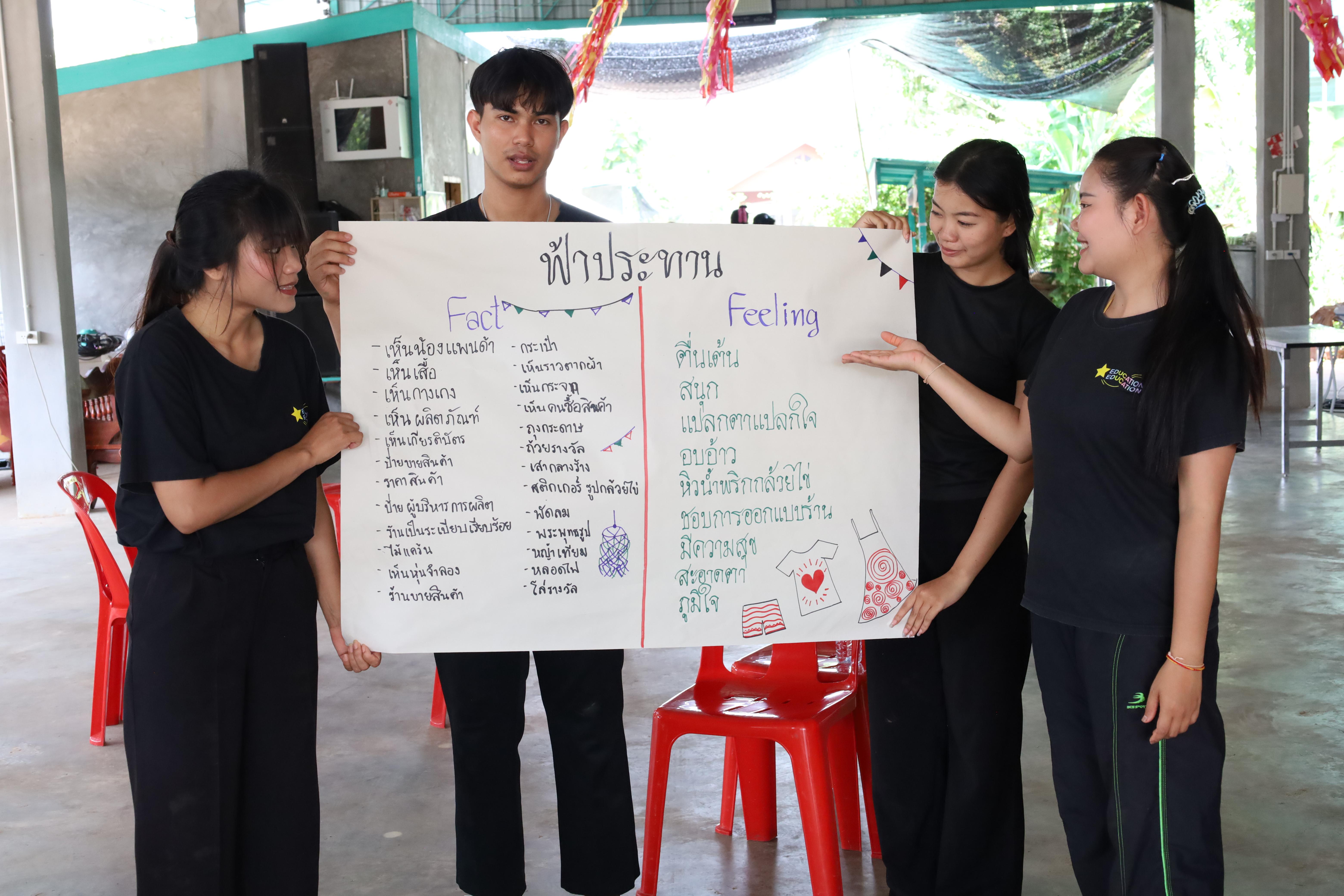 343. เมื่อวันที่ 28 - 29 เมษายน 2568 กิจกรรม Social Enterprise 1 กิจกรรมลงพื้นที่ทดลองเครื่องมือทางวิศวกรสังคมผ่านการเรียนรู้ ณ หมู่ 3 ตำบลหนองปลิง อำเภอเมืองกำแพงเพชร จังหวัดกำแพงเพชร