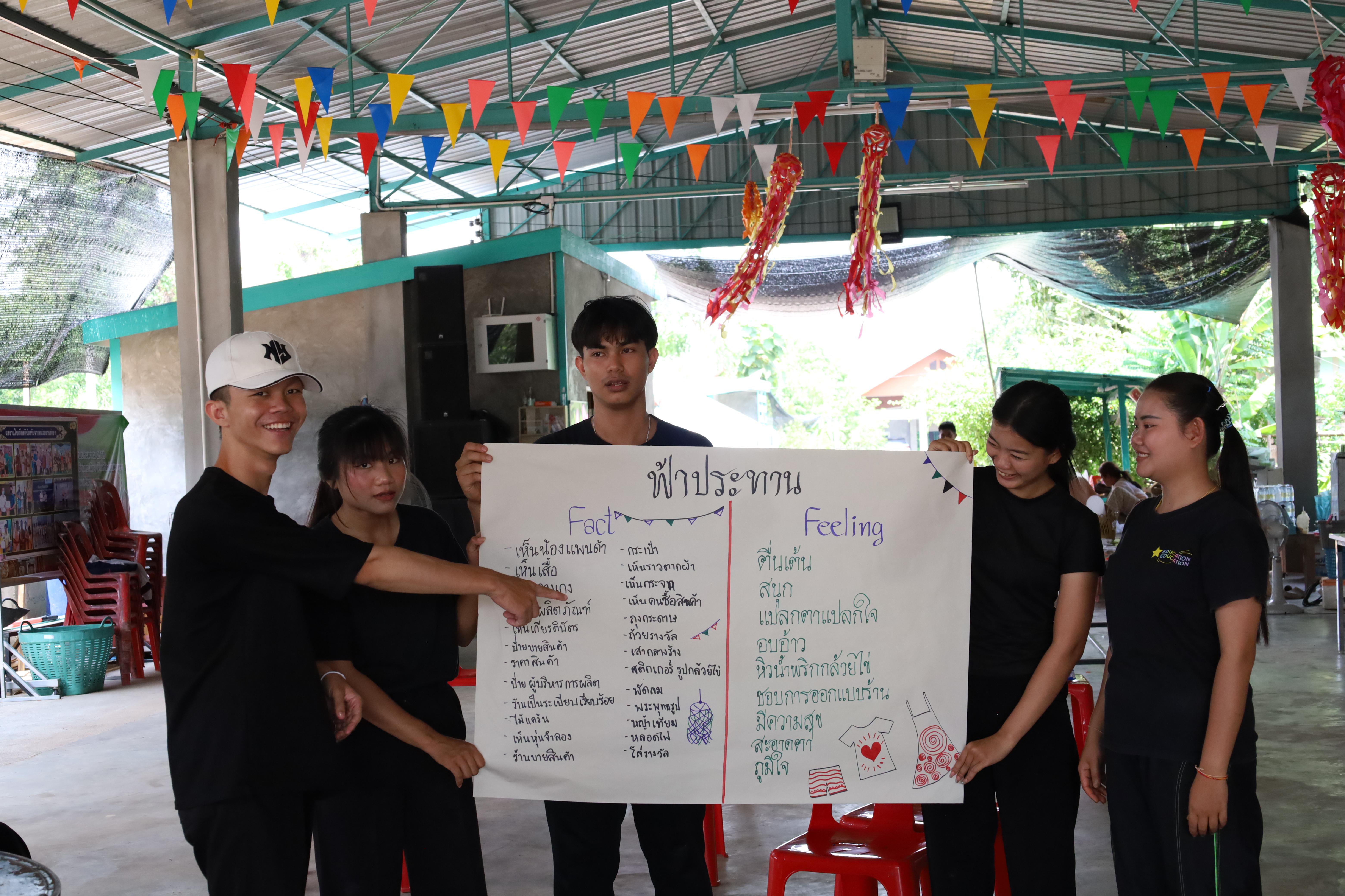 345. เมื่อวันที่ 28 - 29 เมษายน 2568 กิจกรรม Social Enterprise 1 กิจกรรมลงพื้นที่ทดลองเครื่องมือทางวิศวกรสังคมผ่านการเรียนรู้ ณ หมู่ 3 ตำบลหนองปลิง อำเภอเมืองกำแพงเพชร จังหวัดกำแพงเพชร