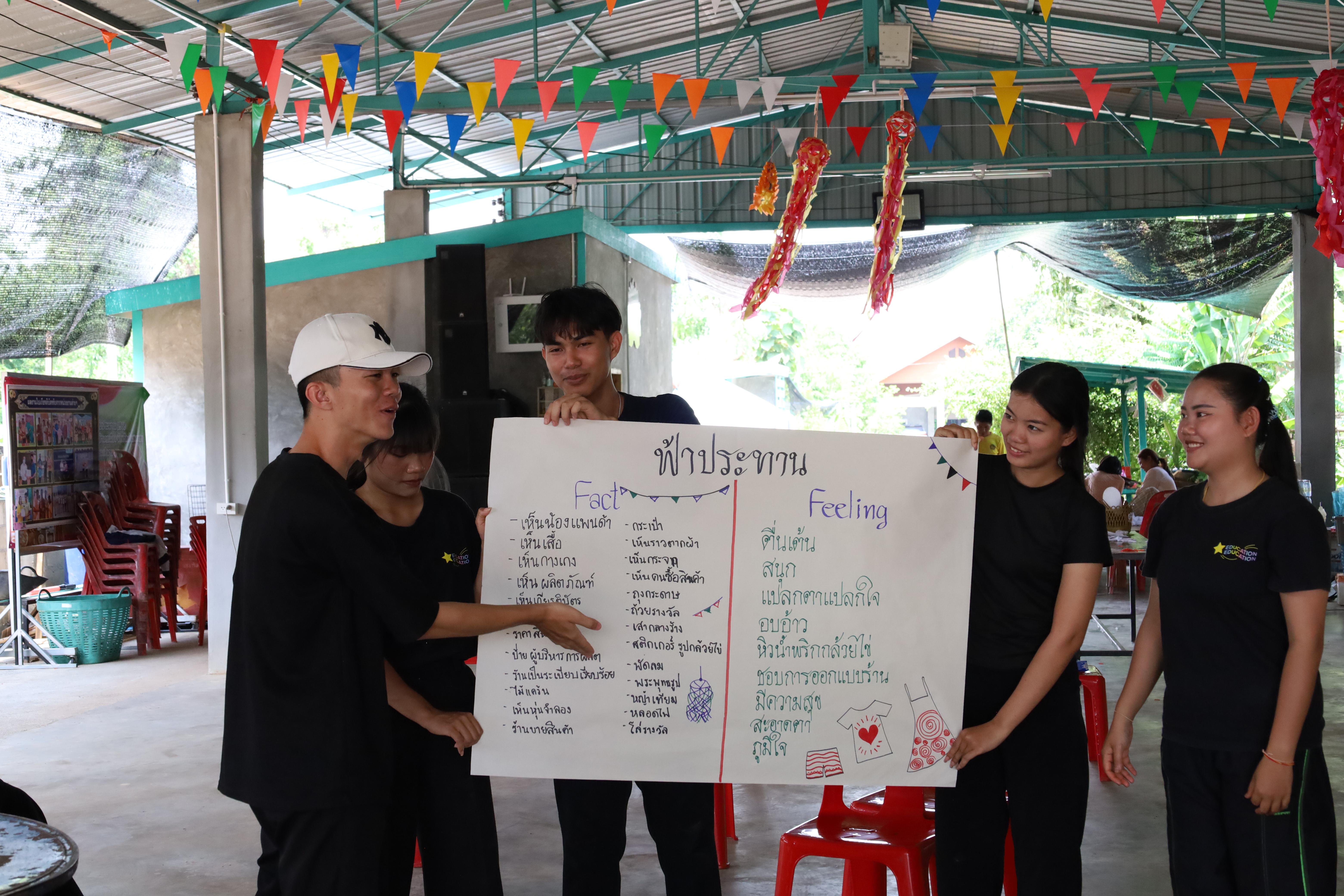 347. เมื่อวันที่ 28 - 29 เมษายน 2568 กิจกรรม Social Enterprise 1 กิจกรรมลงพื้นที่ทดลองเครื่องมือทางวิศวกรสังคมผ่านการเรียนรู้ ณ หมู่ 3 ตำบลหนองปลิง อำเภอเมืองกำแพงเพชร จังหวัดกำแพงเพชร