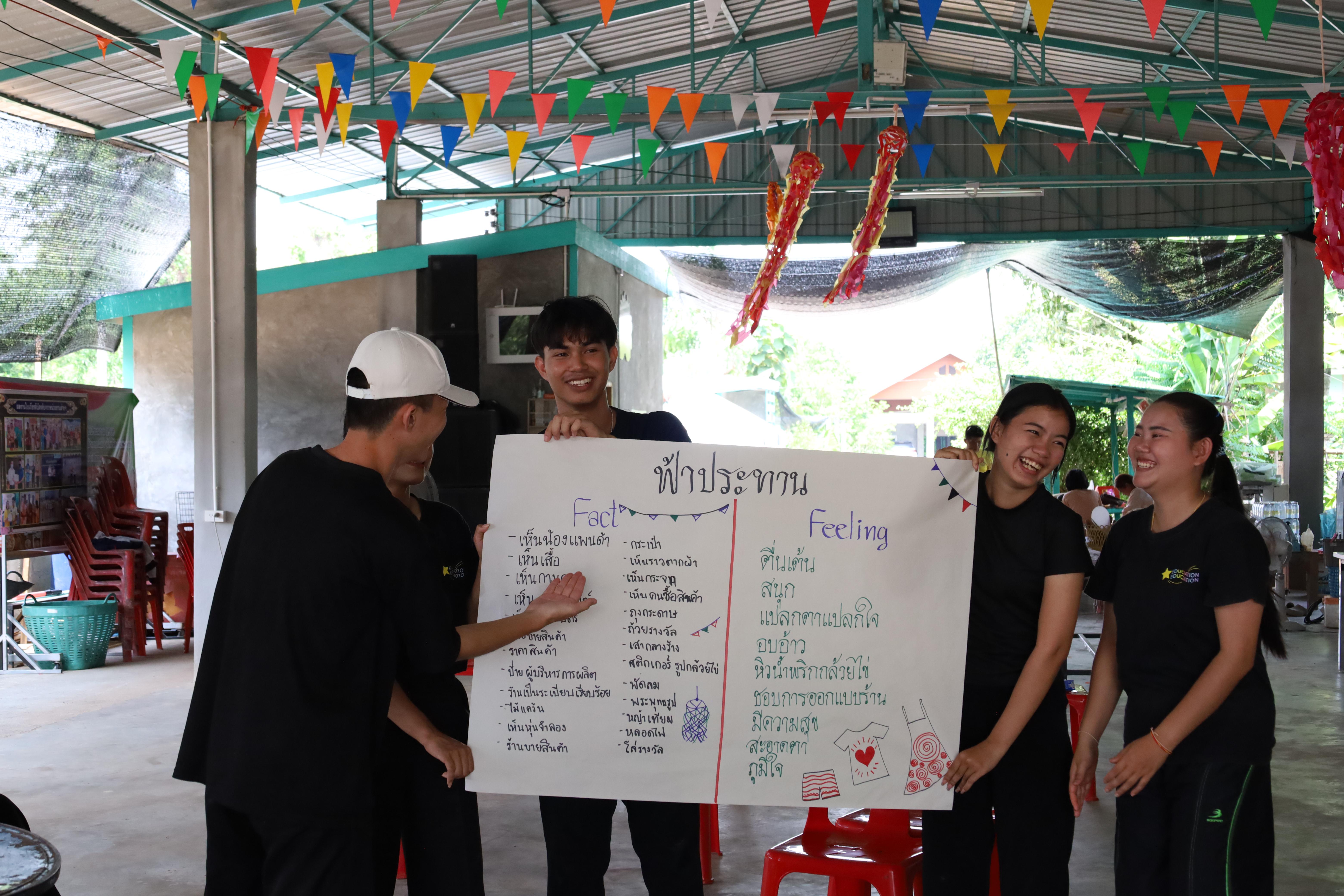 348. เมื่อวันที่ 28 - 29 เมษายน 2568 กิจกรรม Social Enterprise 1 กิจกรรมลงพื้นที่ทดลองเครื่องมือทางวิศวกรสังคมผ่านการเรียนรู้ ณ หมู่ 3 ตำบลหนองปลิง อำเภอเมืองกำแพงเพชร จังหวัดกำแพงเพชร