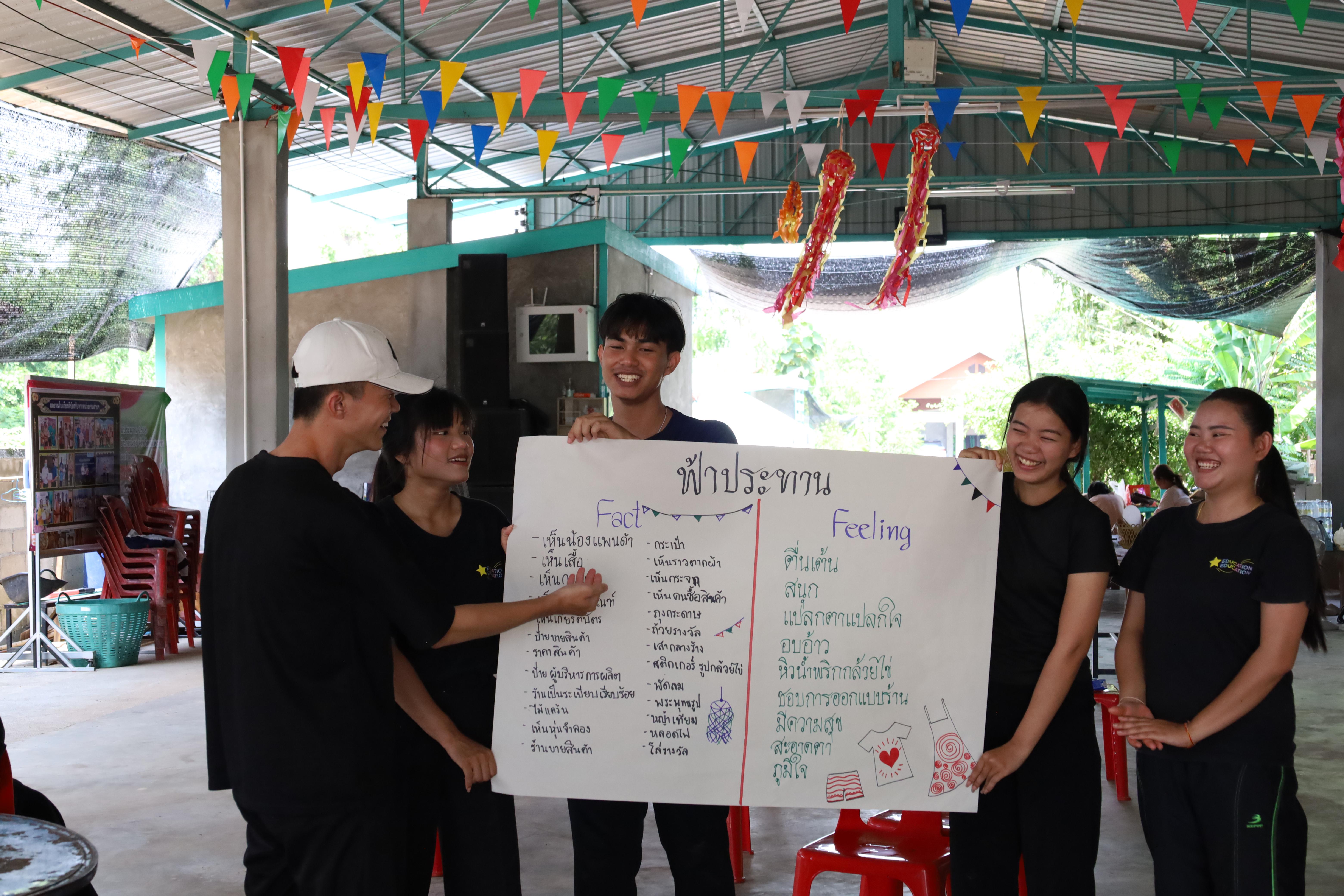 349. เมื่อวันที่ 28 - 29 เมษายน 2568 กิจกรรม Social Enterprise 1 กิจกรรมลงพื้นที่ทดลองเครื่องมือทางวิศวกรสังคมผ่านการเรียนรู้ ณ หมู่ 3 ตำบลหนองปลิง อำเภอเมืองกำแพงเพชร จังหวัดกำแพงเพชร