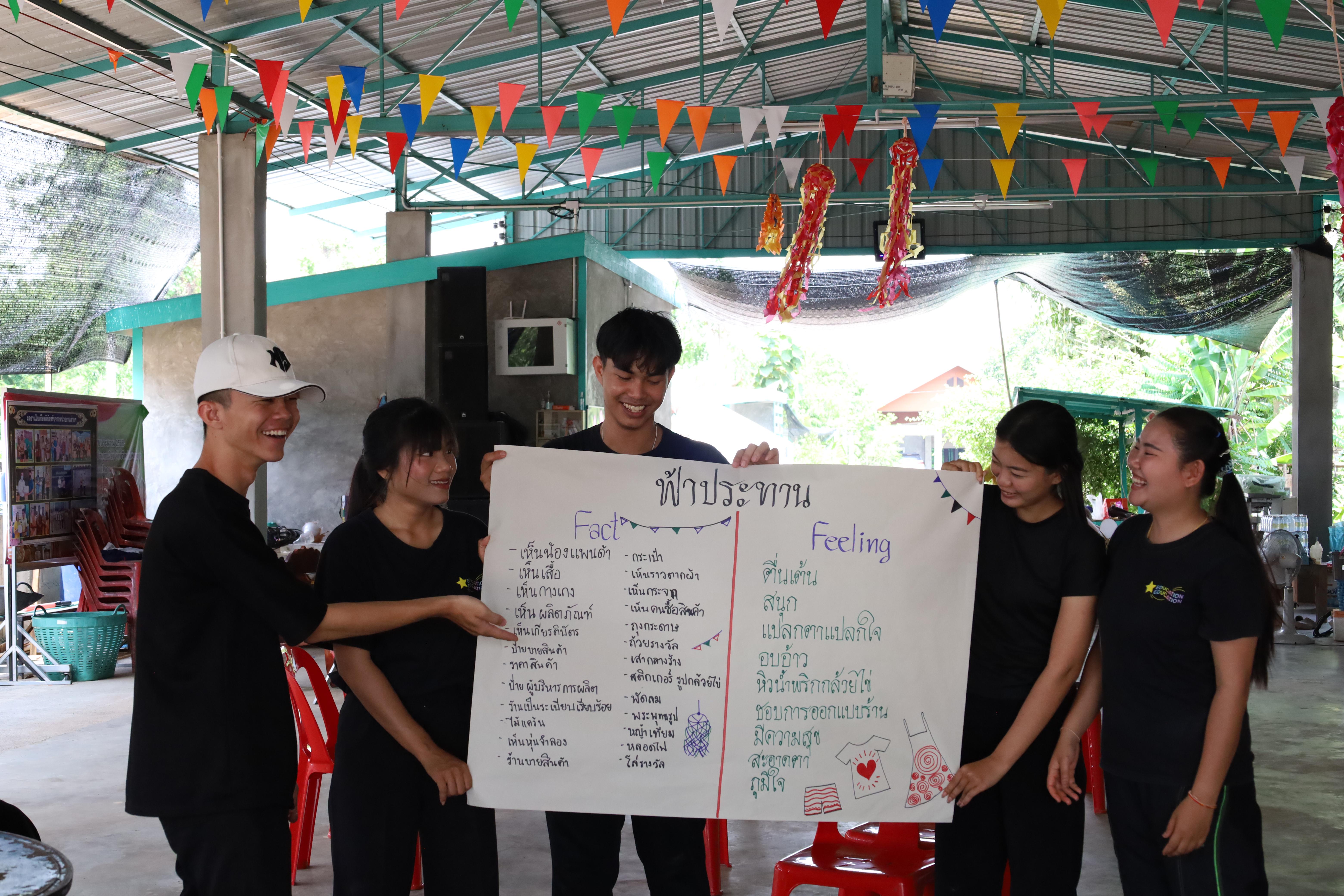 351. เมื่อวันที่ 28 - 29 เมษายน 2568 กิจกรรม Social Enterprise 1 กิจกรรมลงพื้นที่ทดลองเครื่องมือทางวิศวกรสังคมผ่านการเรียนรู้ ณ หมู่ 3 ตำบลหนองปลิง อำเภอเมืองกำแพงเพชร จังหวัดกำแพงเพชร