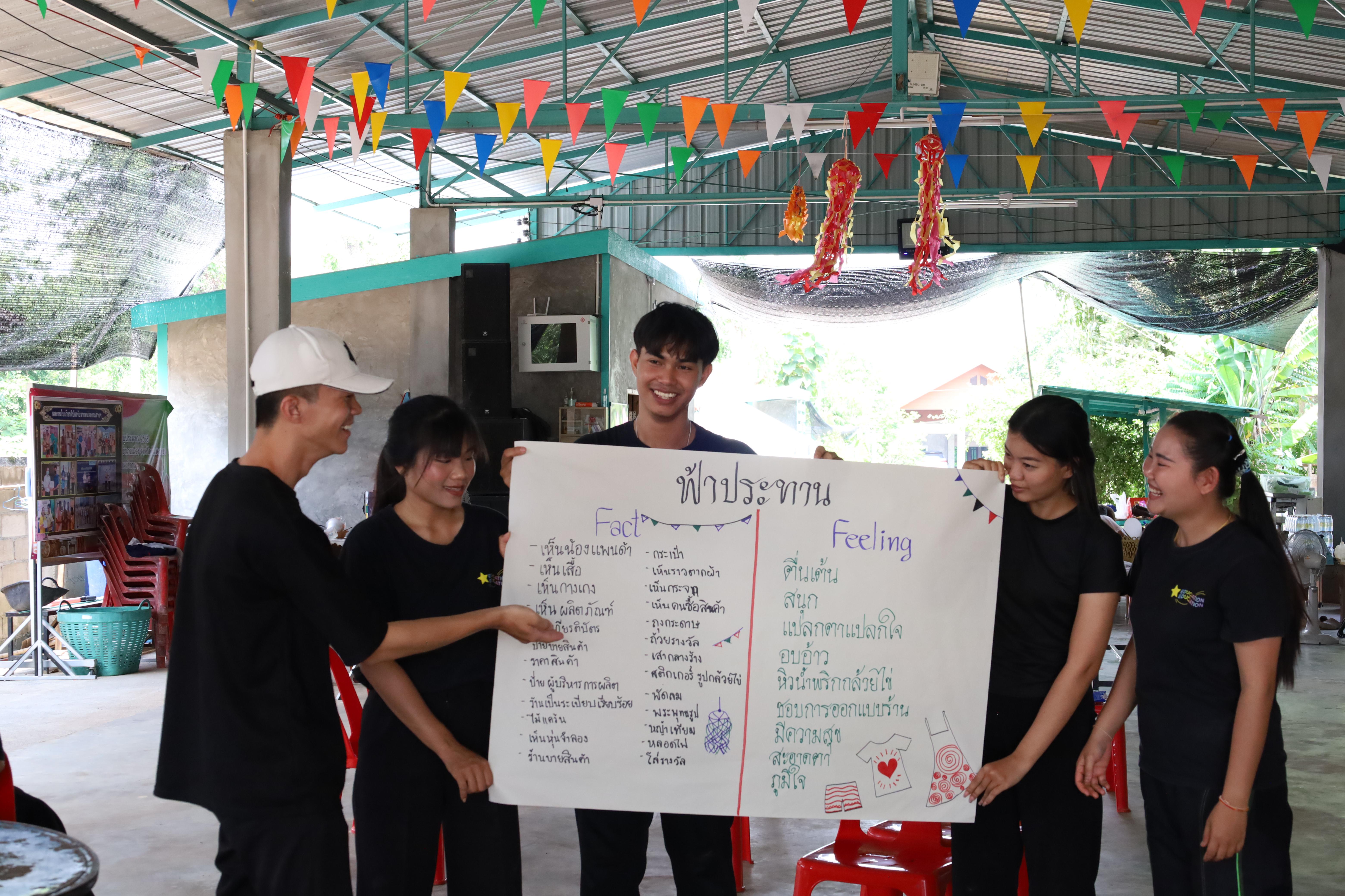 352. เมื่อวันที่ 28 - 29 เมษายน 2568 กิจกรรม Social Enterprise 1 กิจกรรมลงพื้นที่ทดลองเครื่องมือทางวิศวกรสังคมผ่านการเรียนรู้ ณ หมู่ 3 ตำบลหนองปลิง อำเภอเมืองกำแพงเพชร จังหวัดกำแพงเพชร
