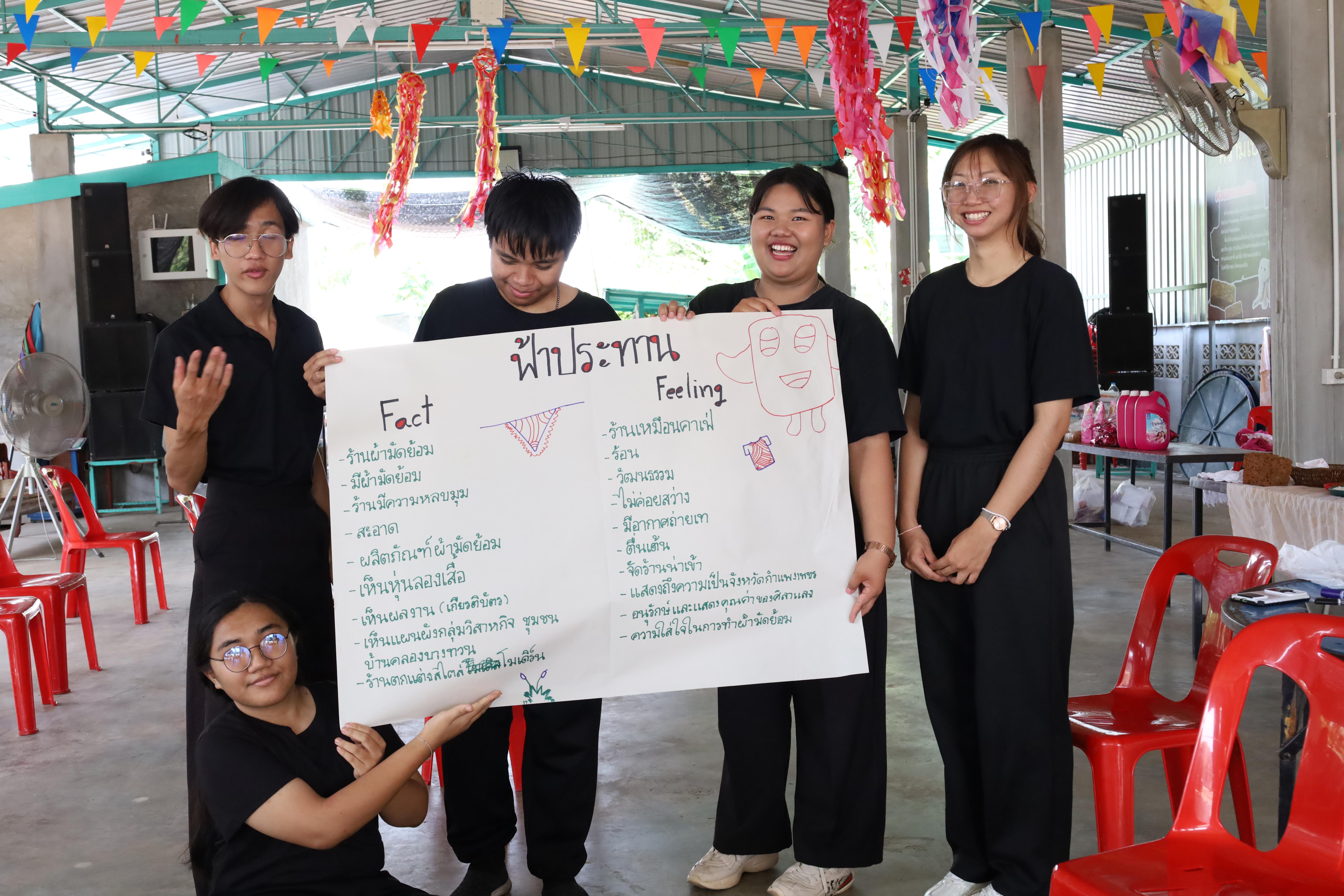354. เมื่อวันที่ 28 - 29 เมษายน 2568 กิจกรรม Social Enterprise 1 กิจกรรมลงพื้นที่ทดลองเครื่องมือทางวิศวกรสังคมผ่านการเรียนรู้ ณ หมู่ 3 ตำบลหนองปลิง อำเภอเมืองกำแพงเพชร จังหวัดกำแพงเพชร