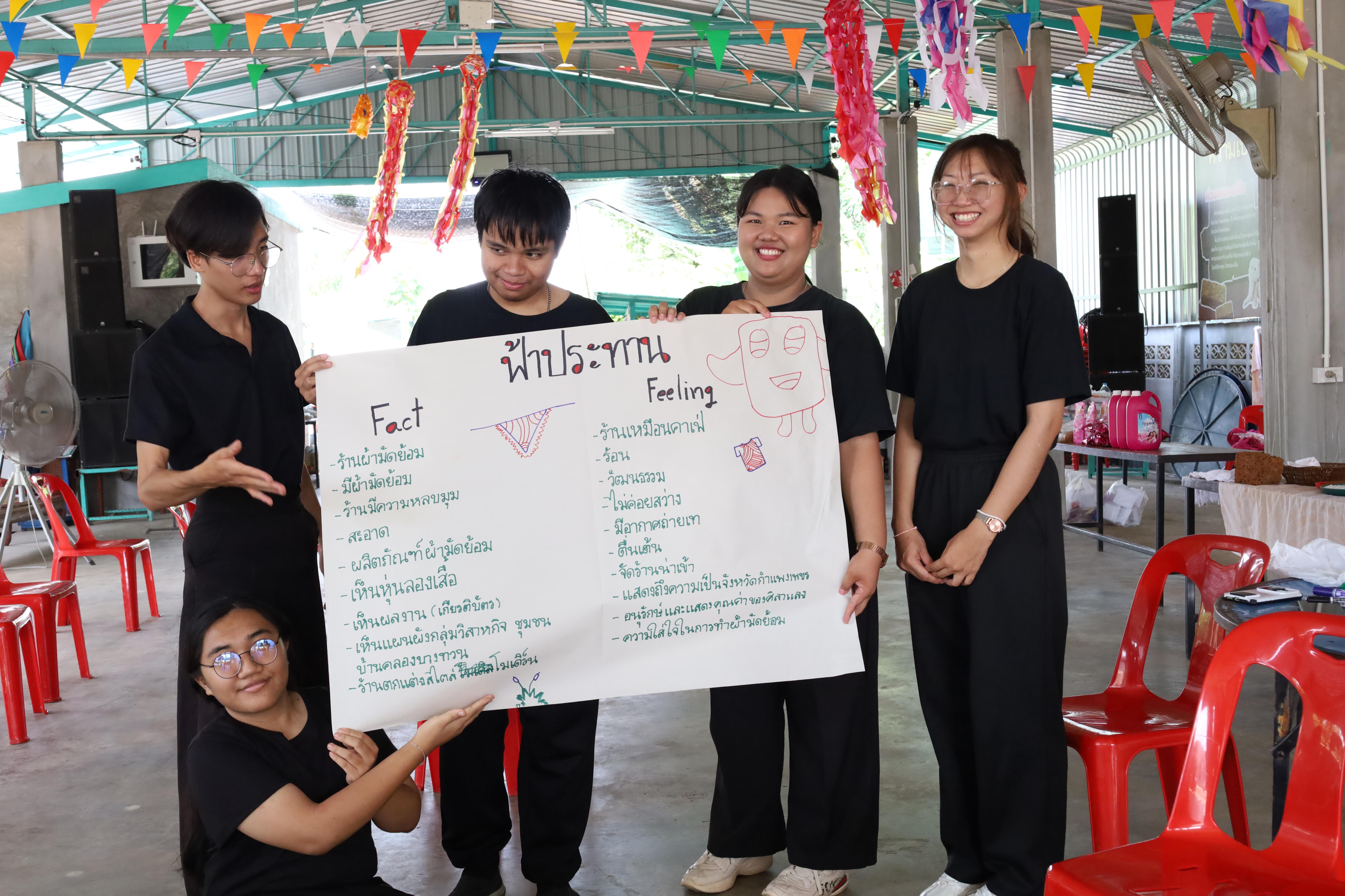 355. เมื่อวันที่ 28 - 29 เมษายน 2568 กิจกรรม Social Enterprise 1 กิจกรรมลงพื้นที่ทดลองเครื่องมือทางวิศวกรสังคมผ่านการเรียนรู้ ณ หมู่ 3 ตำบลหนองปลิง อำเภอเมืองกำแพงเพชร จังหวัดกำแพงเพชร