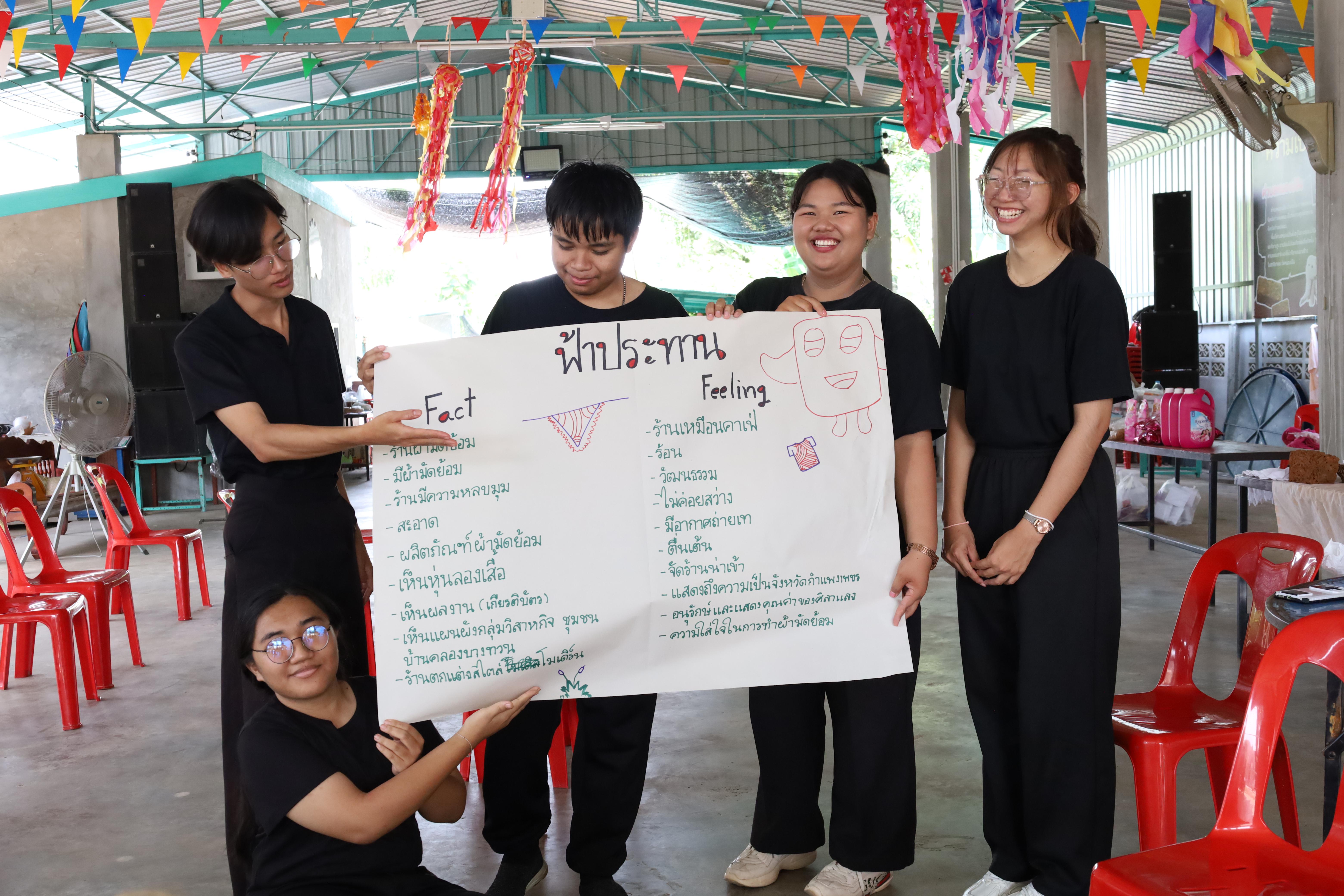 357. เมื่อวันที่ 28 - 29 เมษายน 2568 กิจกรรม Social Enterprise 1 กิจกรรมลงพื้นที่ทดลองเครื่องมือทางวิศวกรสังคมผ่านการเรียนรู้ ณ หมู่ 3 ตำบลหนองปลิง อำเภอเมืองกำแพงเพชร จังหวัดกำแพงเพชร
