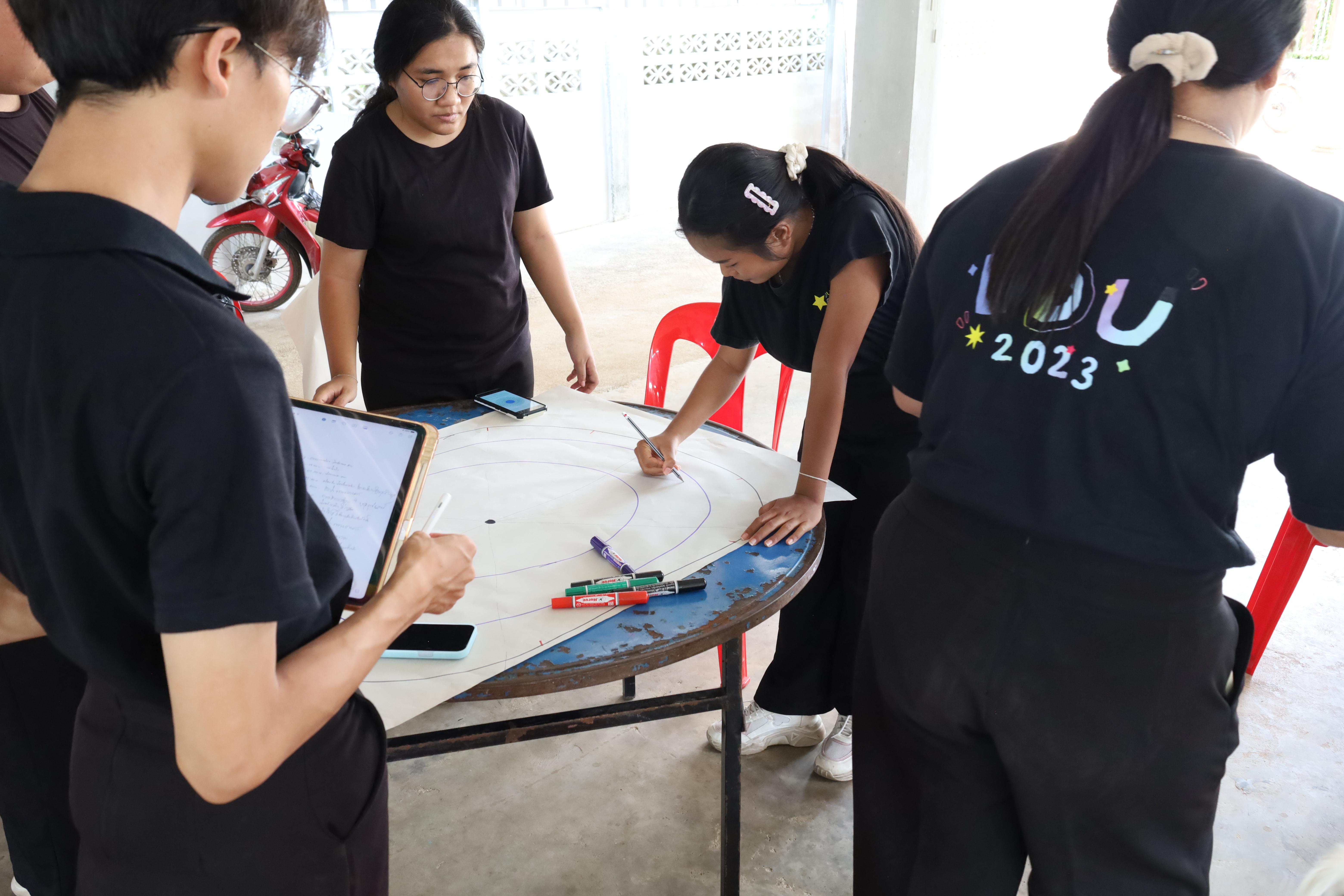 393. เมื่อวันที่ 28 - 29 เมษายน 2568 กิจกรรม Social Enterprise 1 กิจกรรมลงพื้นที่ทดลองเครื่องมือทางวิศวกรสังคมผ่านการเรียนรู้ ณ หมู่ 3 ตำบลหนองปลิง อำเภอเมืองกำแพงเพชร จังหวัดกำแพงเพชร