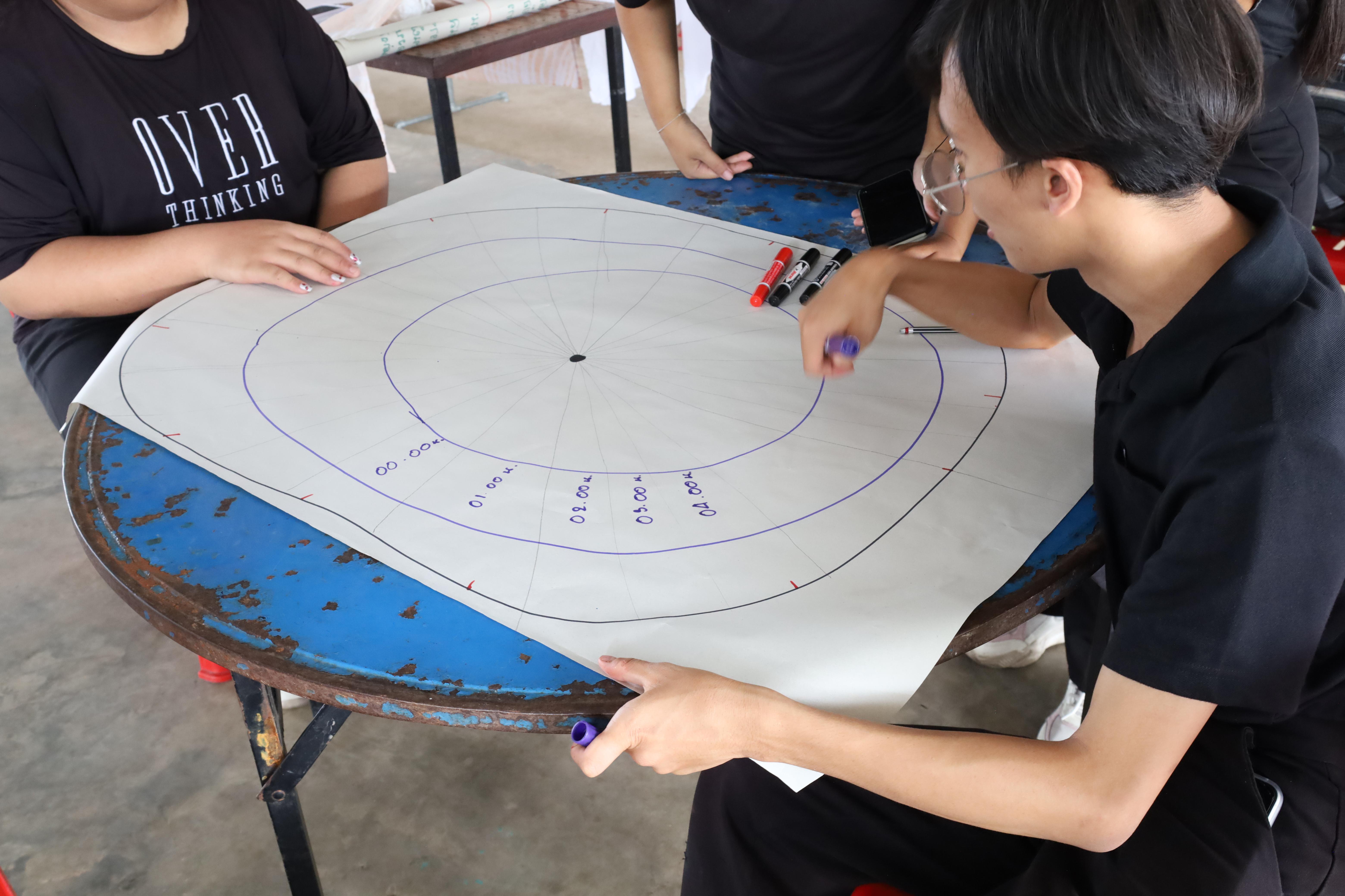 399. เมื่อวันที่ 28 - 29 เมษายน 2568 กิจกรรม Social Enterprise 1 กิจกรรมลงพื้นที่ทดลองเครื่องมือทางวิศวกรสังคมผ่านการเรียนรู้ ณ หมู่ 3 ตำบลหนองปลิง อำเภอเมืองกำแพงเพชร จังหวัดกำแพงเพชร