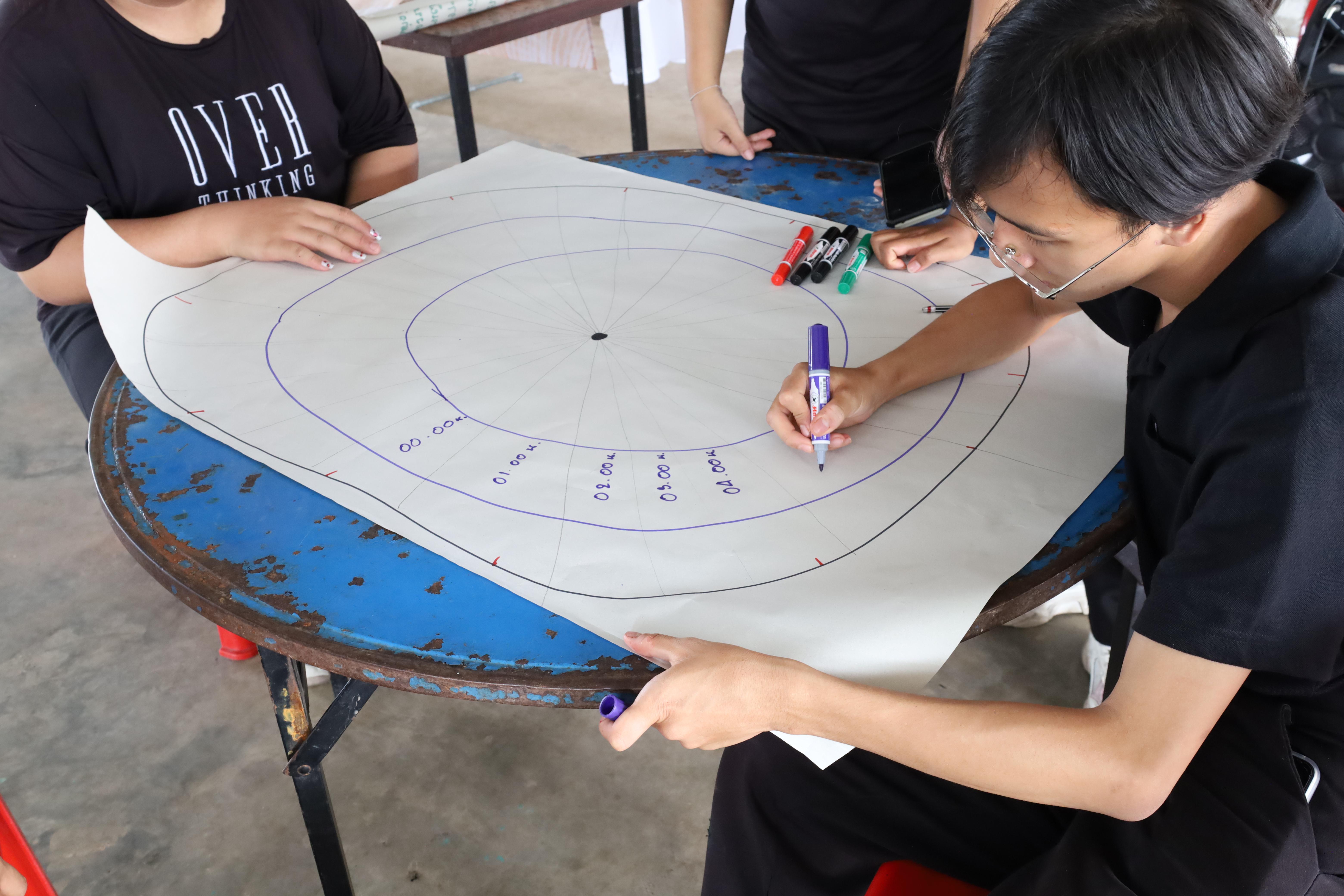 400. เมื่อวันที่ 28 - 29 เมษายน 2568 กิจกรรม Social Enterprise 1 กิจกรรมลงพื้นที่ทดลองเครื่องมือทางวิศวกรสังคมผ่านการเรียนรู้ ณ หมู่ 3 ตำบลหนองปลิง อำเภอเมืองกำแพงเพชร จังหวัดกำแพงเพชร