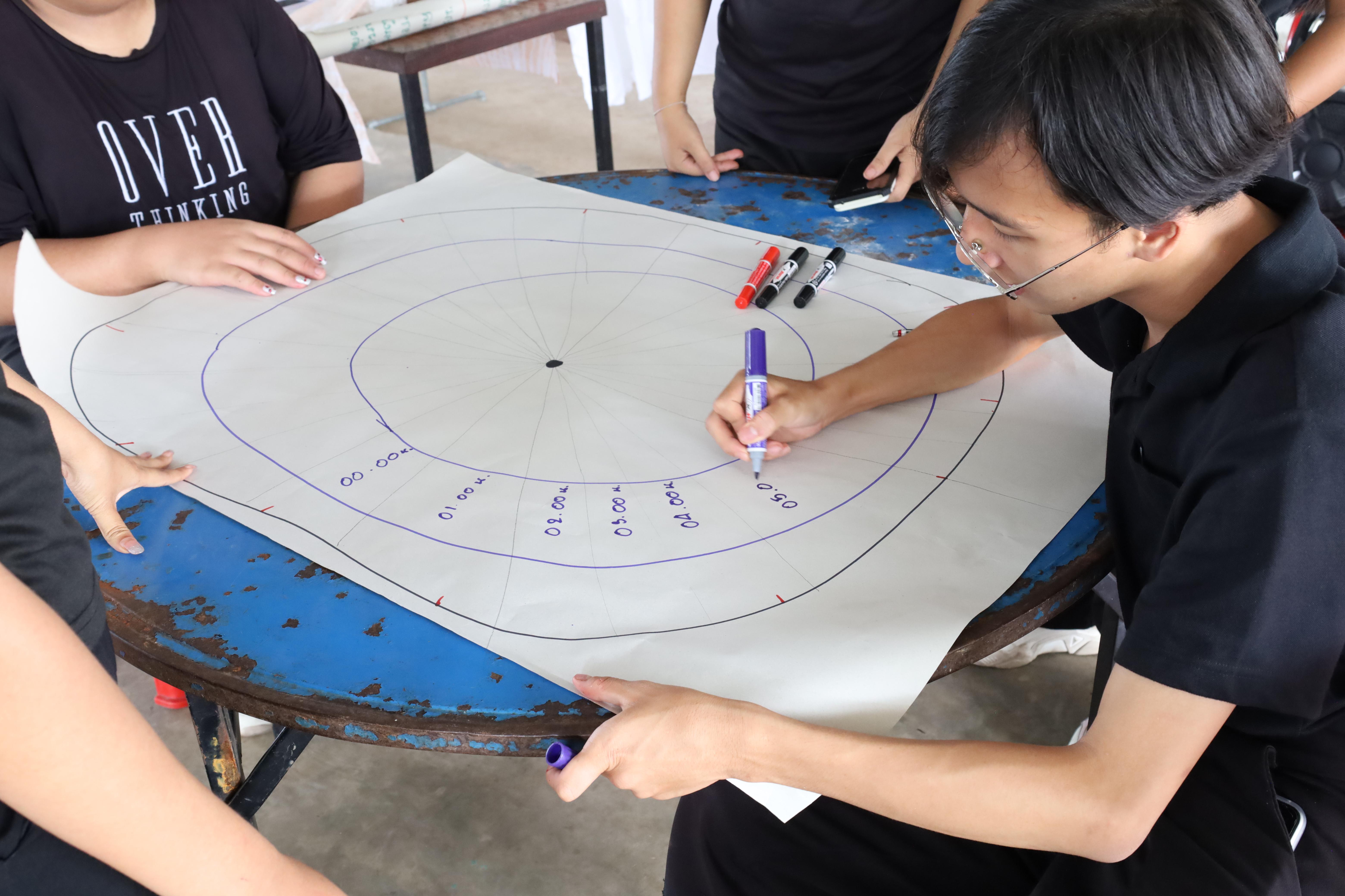 401. เมื่อวันที่ 28 - 29 เมษายน 2568 กิจกรรม Social Enterprise 1 กิจกรรมลงพื้นที่ทดลองเครื่องมือทางวิศวกรสังคมผ่านการเรียนรู้ ณ หมู่ 3 ตำบลหนองปลิง อำเภอเมืองกำแพงเพชร จังหวัดกำแพงเพชร
