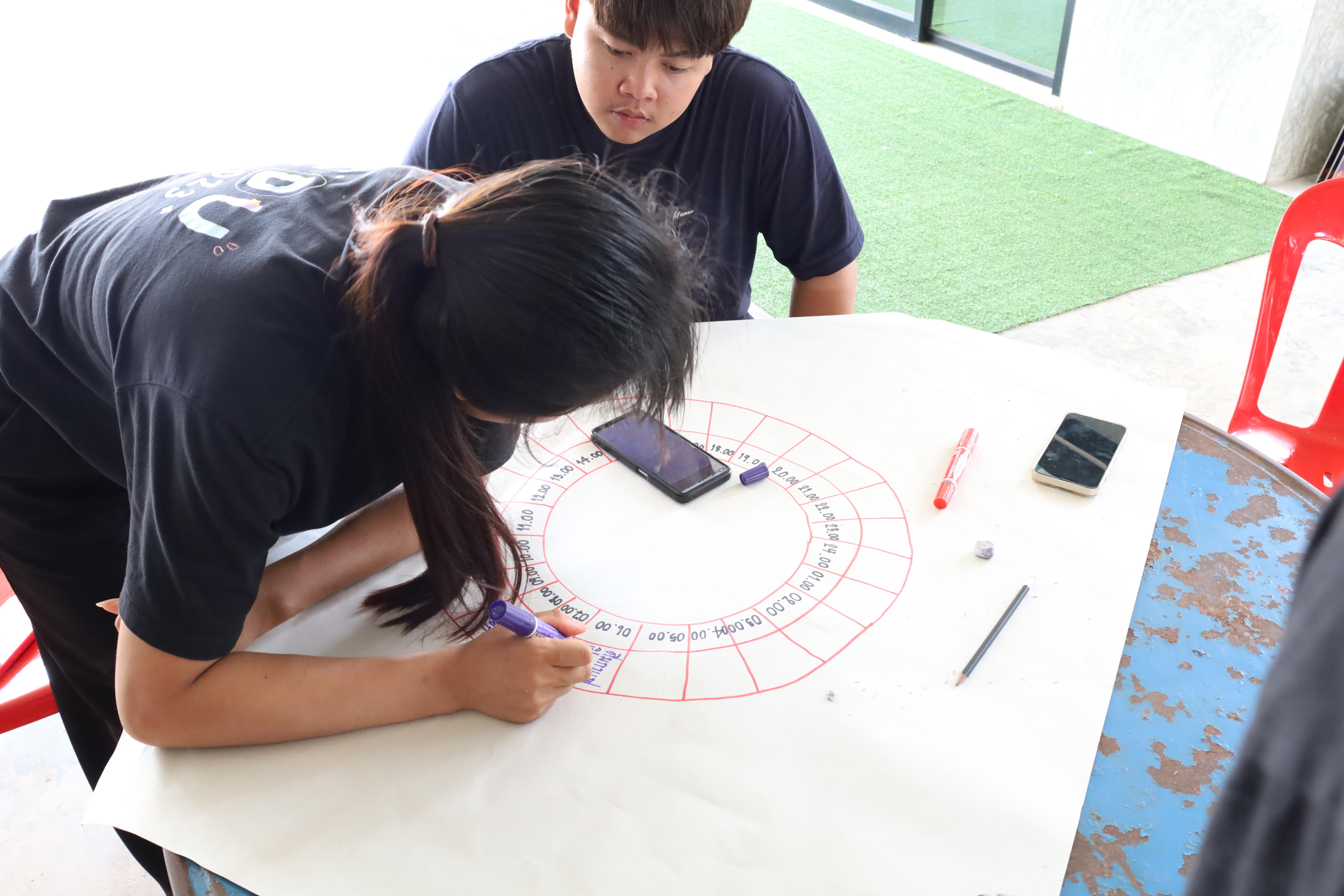 421. เมื่อวันที่ 28 - 29 เมษายน 2568 กิจกรรม Social Enterprise 1 กิจกรรมลงพื้นที่ทดลองเครื่องมือทางวิศวกรสังคมผ่านการเรียนรู้ ณ หมู่ 3 ตำบลหนองปลิง อำเภอเมืองกำแพงเพชร จังหวัดกำแพงเพชร
