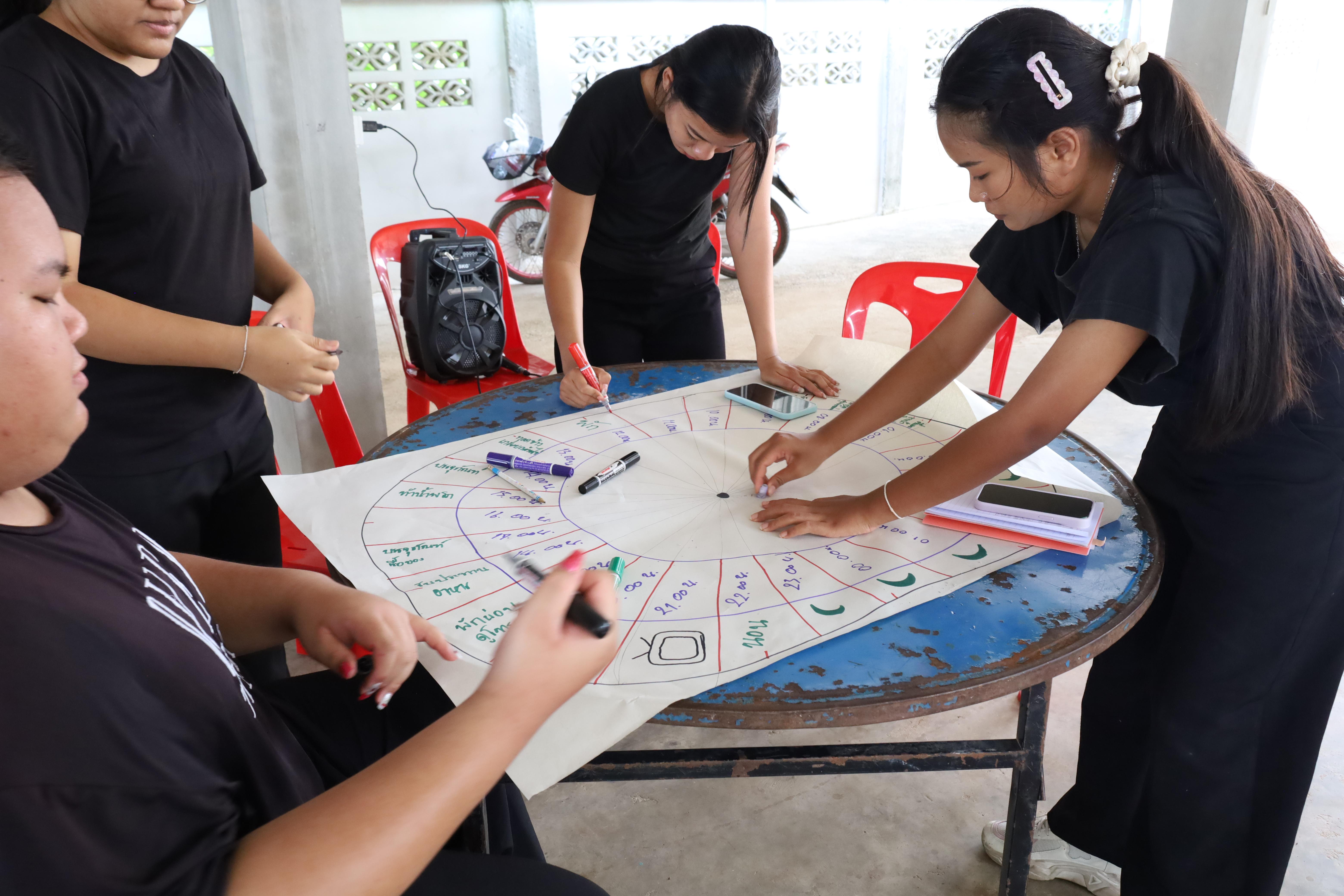 445. เมื่อวันที่ 28 - 29 เมษายน 2568 กิจกรรม Social Enterprise 1 กิจกรรมลงพื้นที่ทดลองเครื่องมือทางวิศวกรสังคมผ่านการเรียนรู้ ณ หมู่ 3 ตำบลหนองปลิง อำเภอเมืองกำแพงเพชร จังหวัดกำแพงเพชร