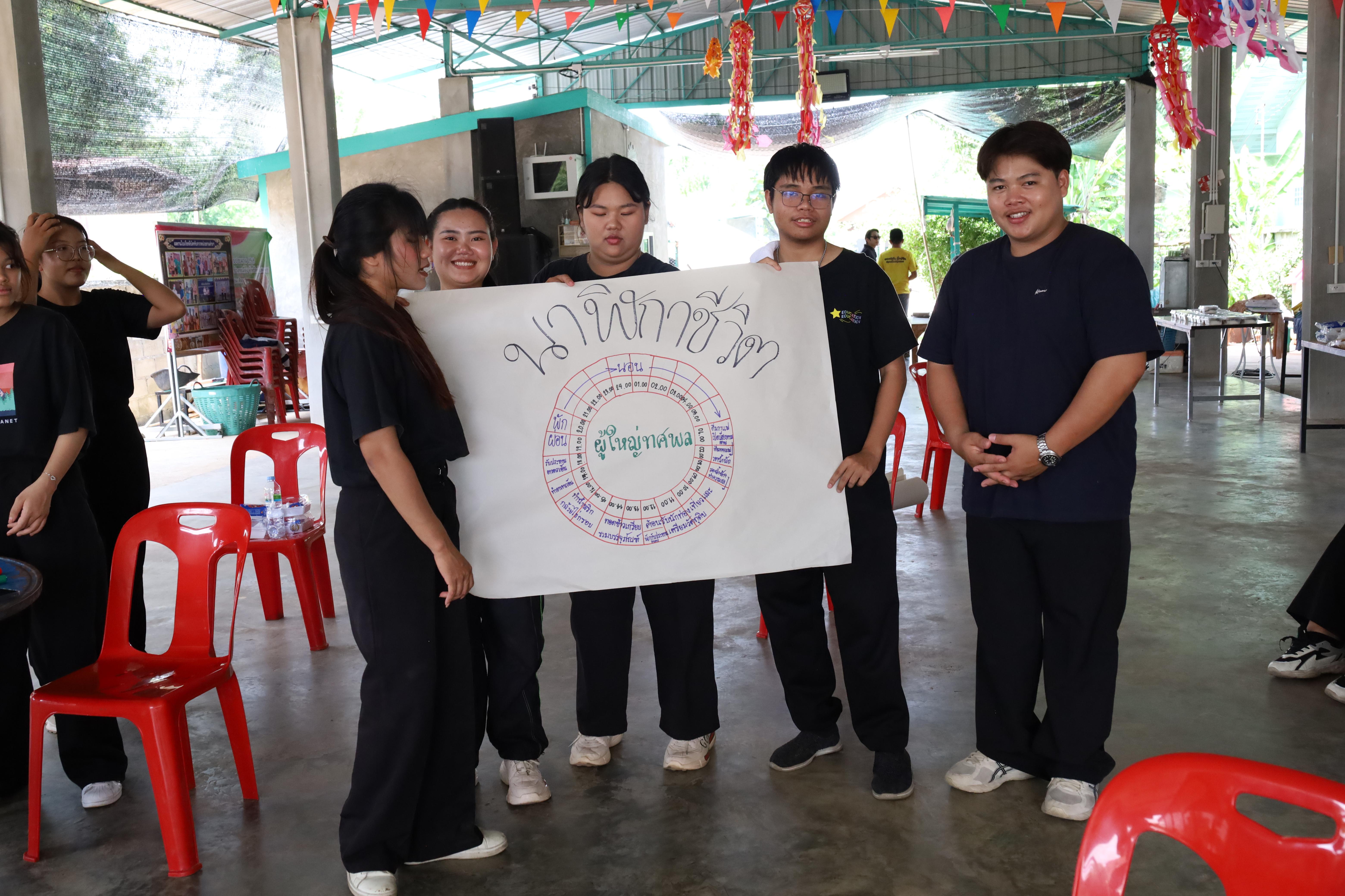 454. เมื่อวันที่ 28 - 29 เมษายน 2568 กิจกรรม Social Enterprise 1 กิจกรรมลงพื้นที่ทดลองเครื่องมือทางวิศวกรสังคมผ่านการเรียนรู้ ณ หมู่ 3 ตำบลหนองปลิง อำเภอเมืองกำแพงเพชร จังหวัดกำแพงเพชร