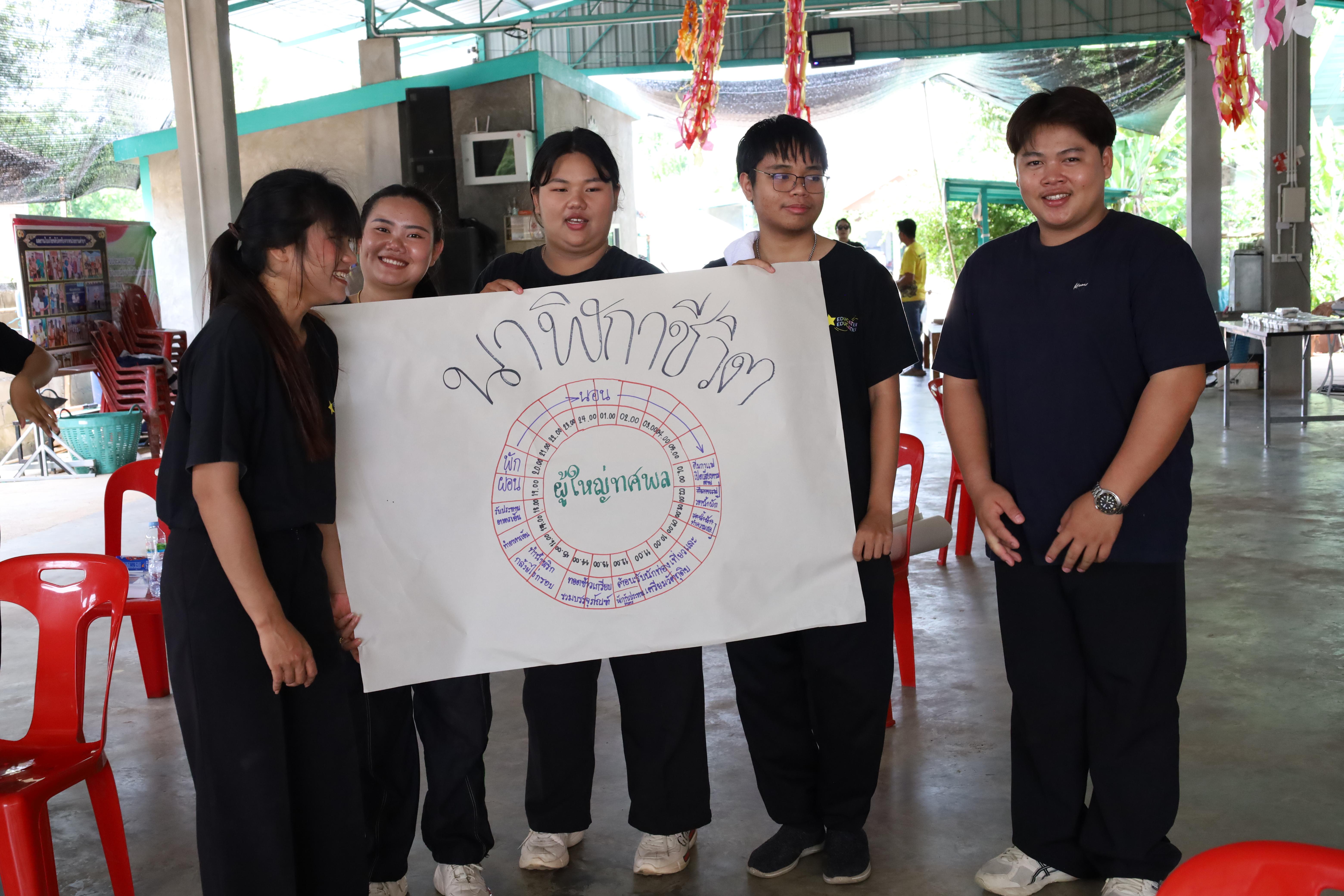 456. เมื่อวันที่ 28 - 29 เมษายน 2568 กิจกรรม Social Enterprise 1 กิจกรรมลงพื้นที่ทดลองเครื่องมือทางวิศวกรสังคมผ่านการเรียนรู้ ณ หมู่ 3 ตำบลหนองปลิง อำเภอเมืองกำแพงเพชร จังหวัดกำแพงเพชร