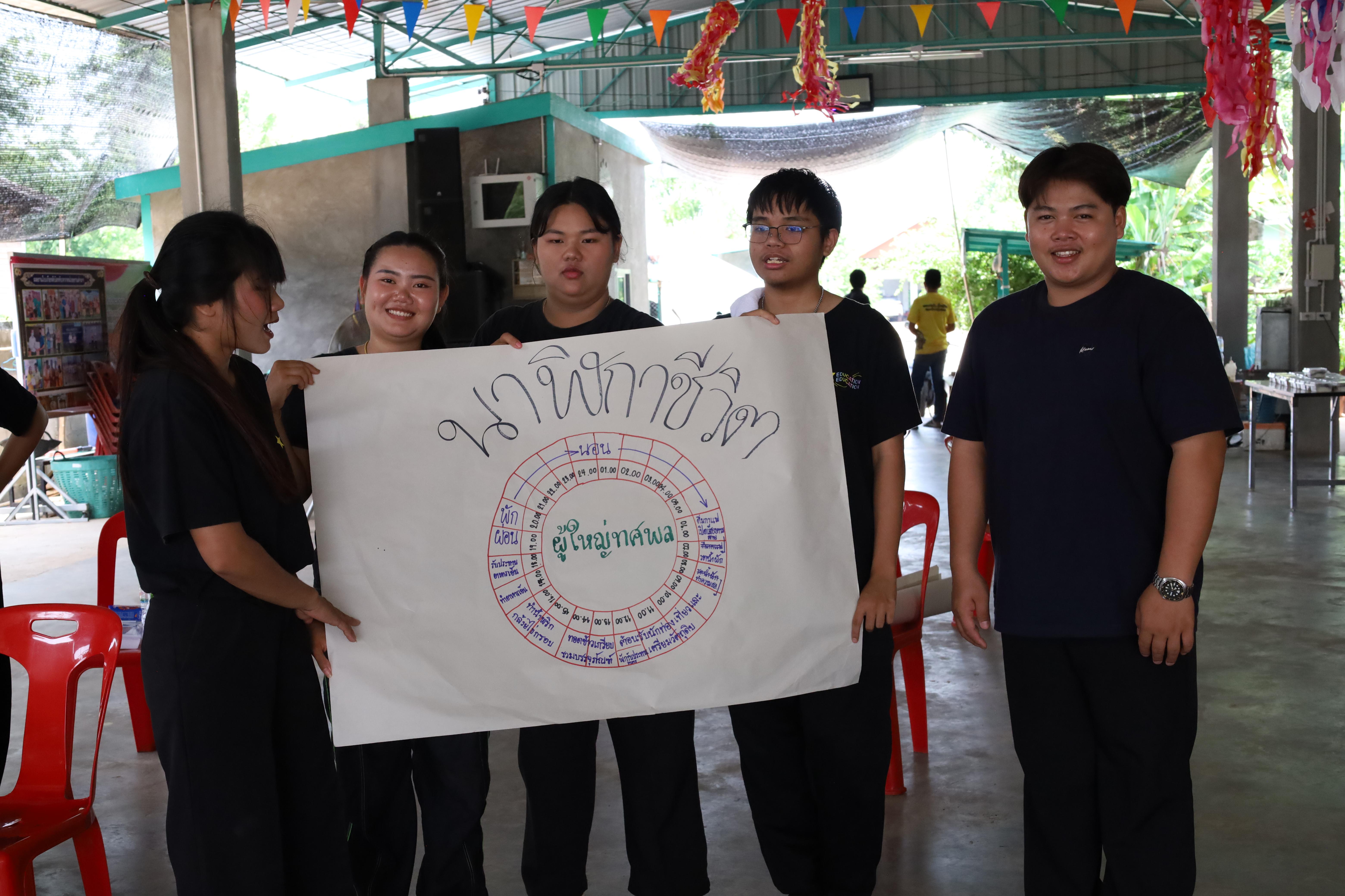 457. เมื่อวันที่ 28 - 29 เมษายน 2568 กิจกรรม Social Enterprise 1 กิจกรรมลงพื้นที่ทดลองเครื่องมือทางวิศวกรสังคมผ่านการเรียนรู้ ณ หมู่ 3 ตำบลหนองปลิง อำเภอเมืองกำแพงเพชร จังหวัดกำแพงเพชร