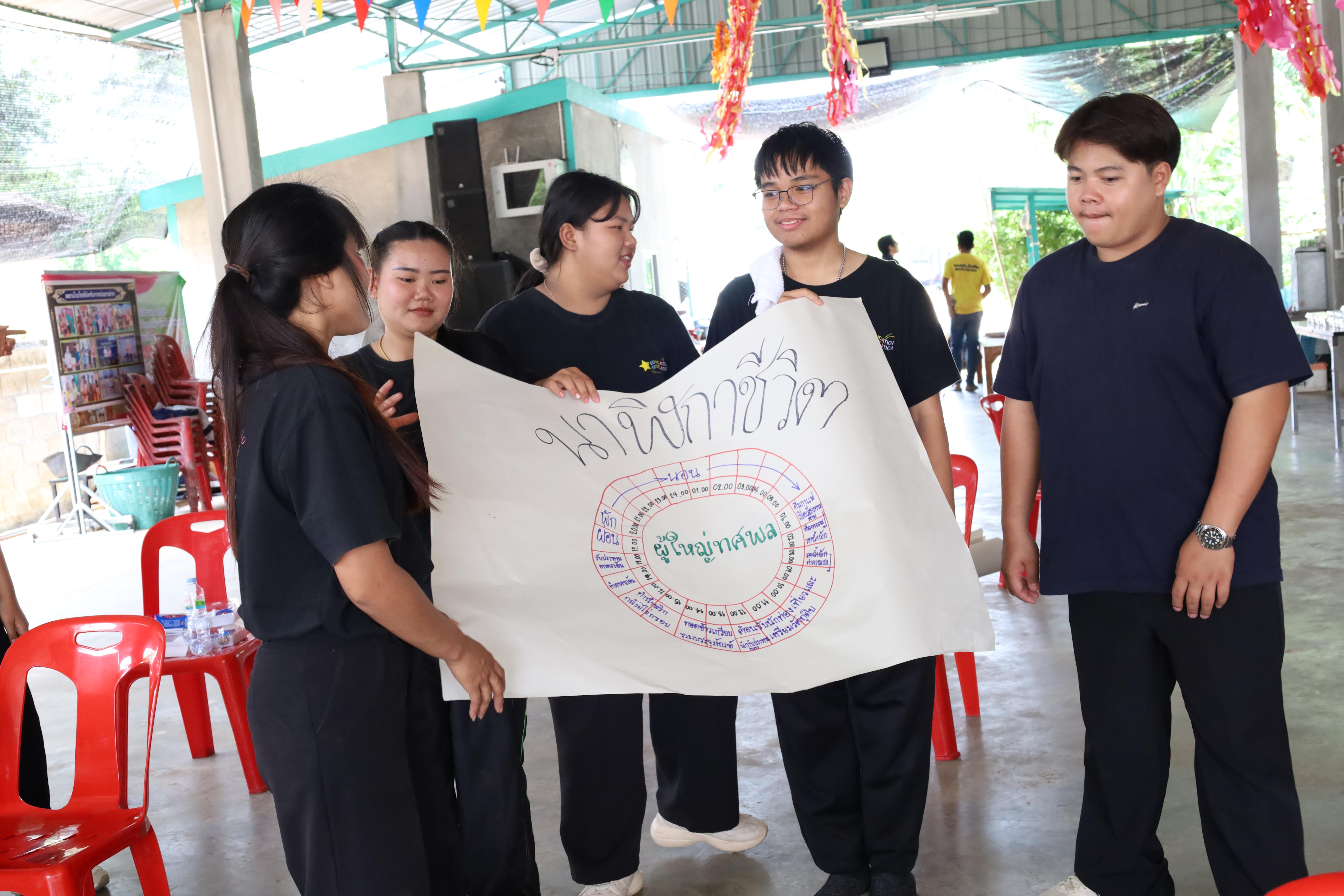 458. เมื่อวันที่ 28 - 29 เมษายน 2568 กิจกรรม Social Enterprise 1 กิจกรรมลงพื้นที่ทดลองเครื่องมือทางวิศวกรสังคมผ่านการเรียนรู้ ณ หมู่ 3 ตำบลหนองปลิง อำเภอเมืองกำแพงเพชร จังหวัดกำแพงเพชร