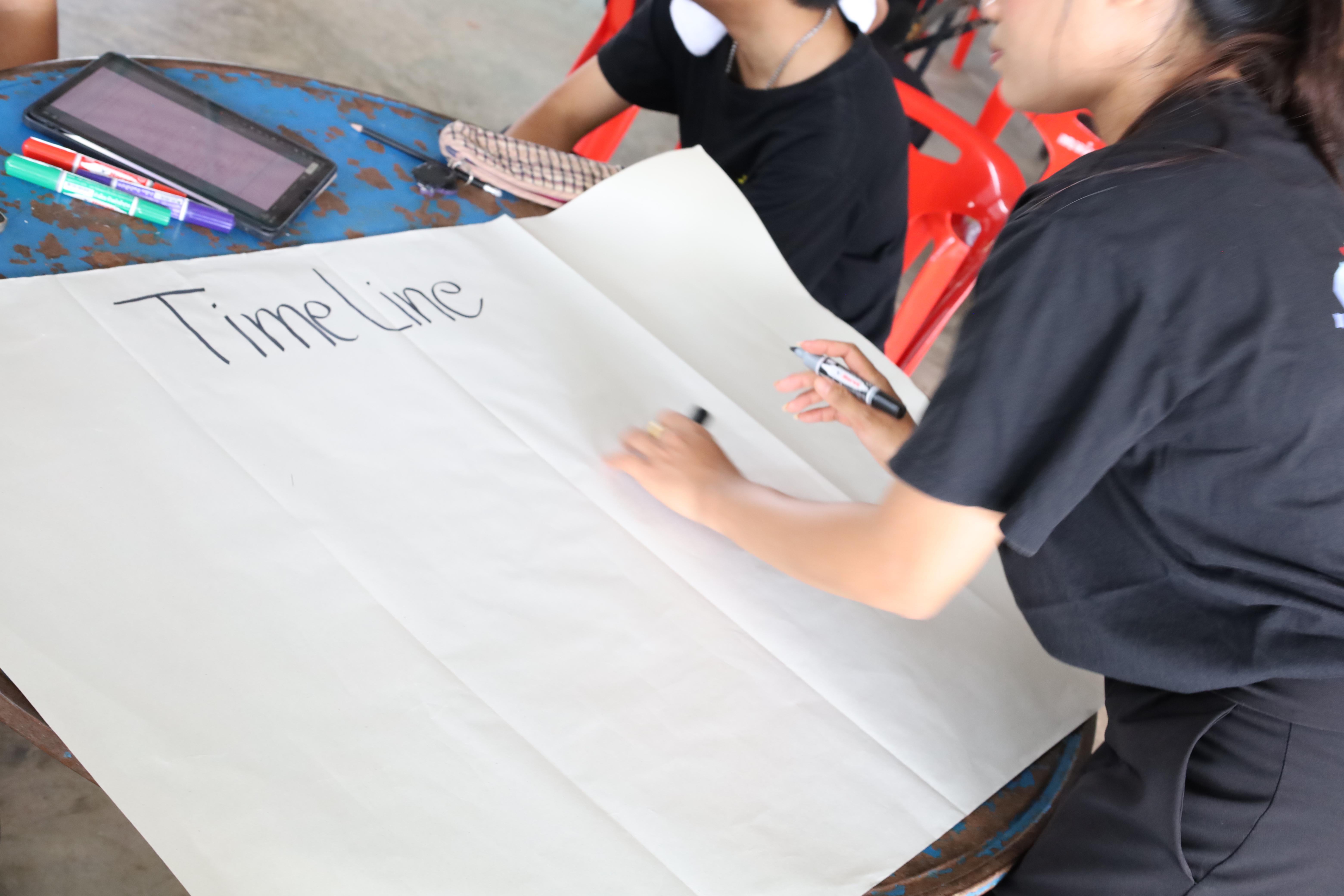 467. เมื่อวันที่ 28 - 29 เมษายน 2568 กิจกรรม Social Enterprise 1 กิจกรรมลงพื้นที่ทดลองเครื่องมือทางวิศวกรสังคมผ่านการเรียนรู้ ณ หมู่ 3 ตำบลหนองปลิง อำเภอเมืองกำแพงเพชร จังหวัดกำแพงเพชร