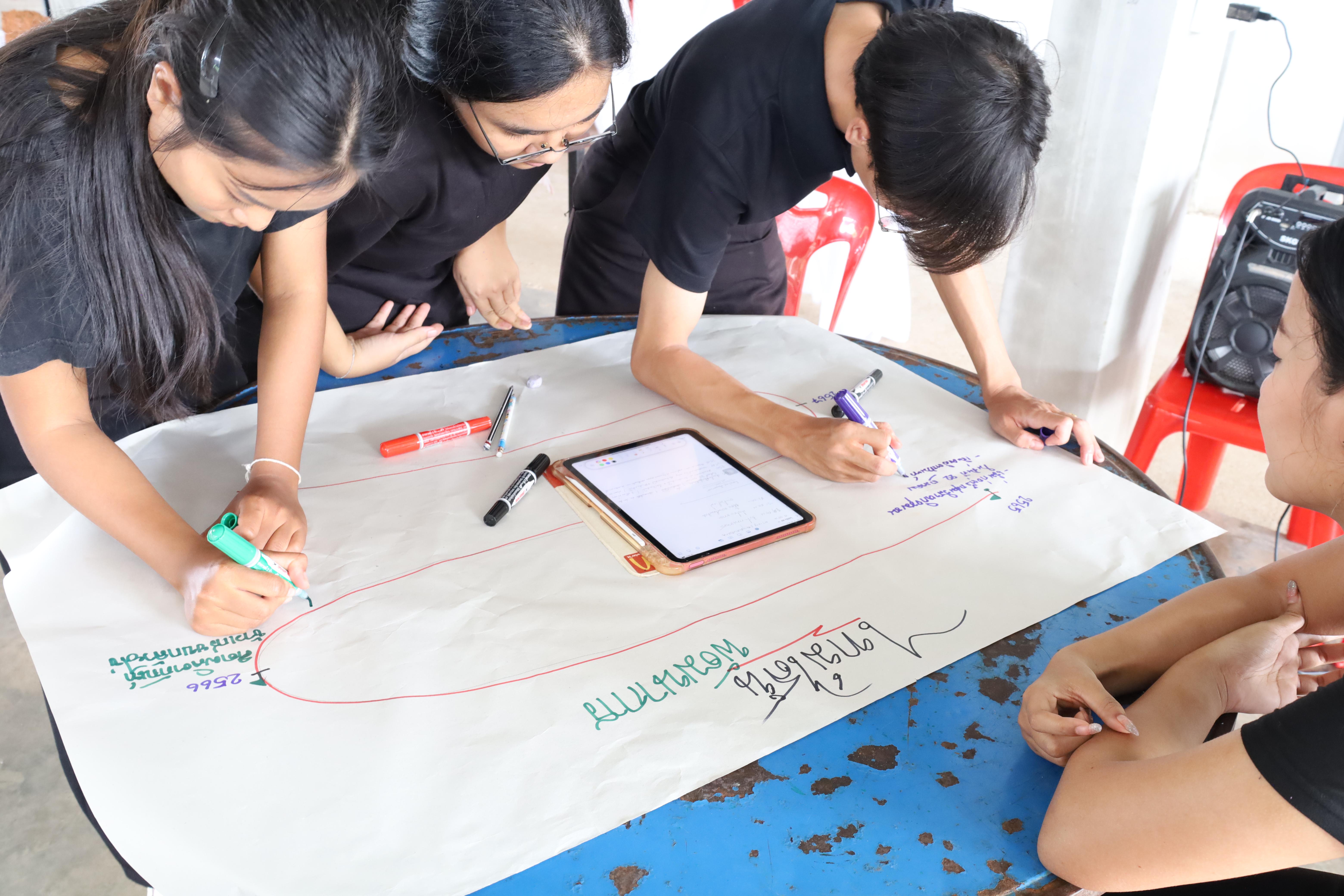 471. เมื่อวันที่ 28 - 29 เมษายน 2568 กิจกรรม Social Enterprise 1 กิจกรรมลงพื้นที่ทดลองเครื่องมือทางวิศวกรสังคมผ่านการเรียนรู้ ณ หมู่ 3 ตำบลหนองปลิง อำเภอเมืองกำแพงเพชร จังหวัดกำแพงเพชร