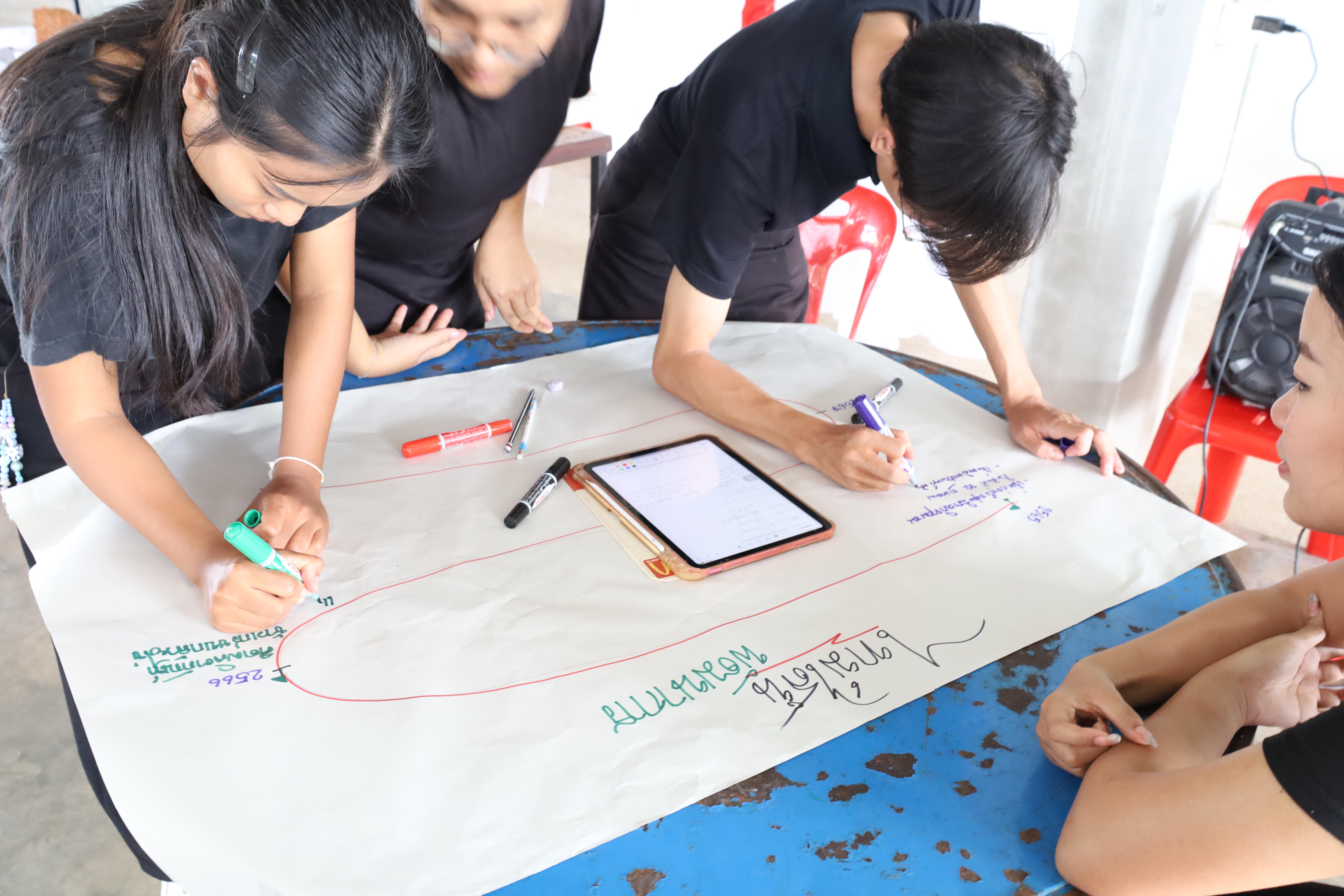 472. เมื่อวันที่ 28 - 29 เมษายน 2568 กิจกรรม Social Enterprise 1 กิจกรรมลงพื้นที่ทดลองเครื่องมือทางวิศวกรสังคมผ่านการเรียนรู้ ณ หมู่ 3 ตำบลหนองปลิง อำเภอเมืองกำแพงเพชร จังหวัดกำแพงเพชร