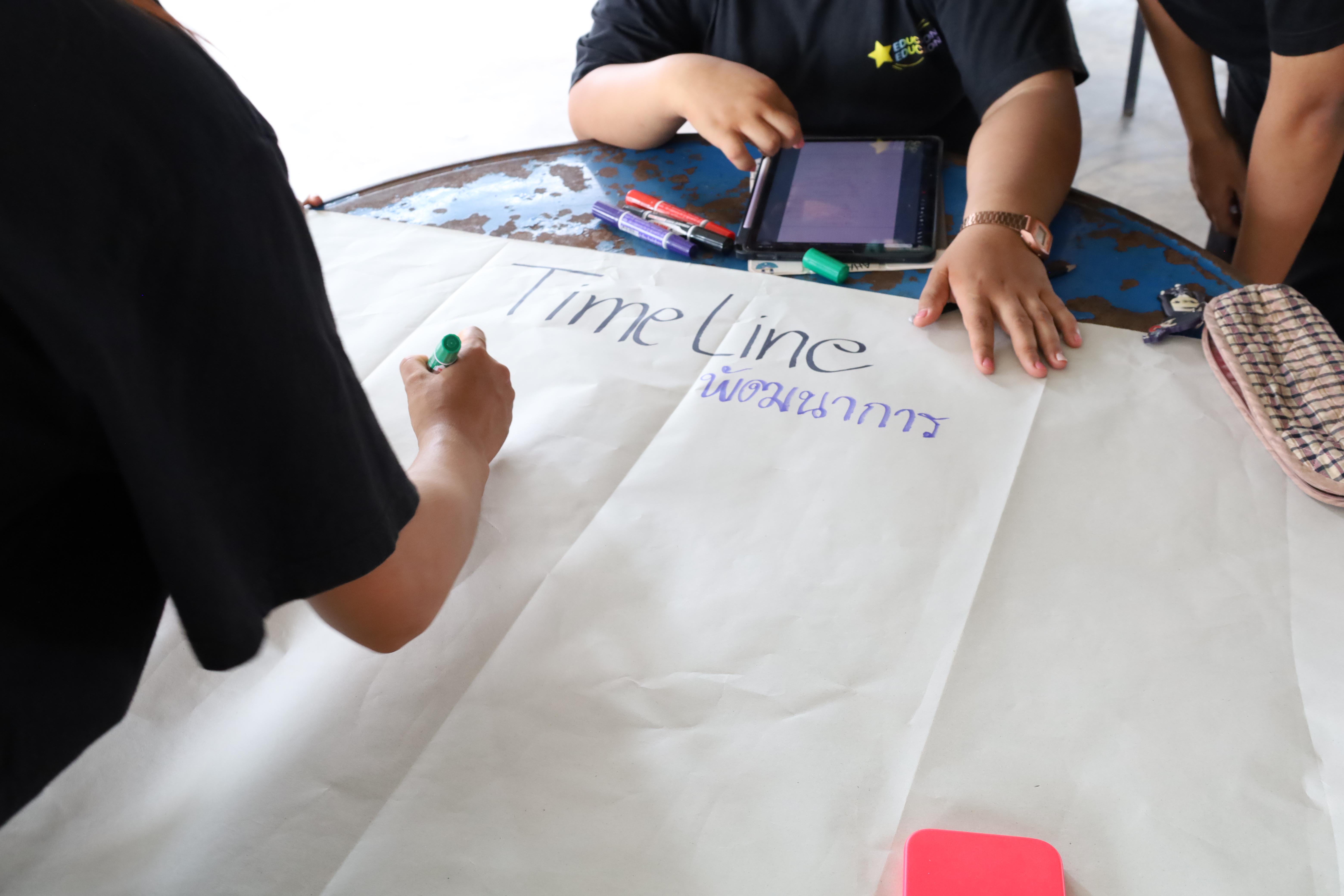 473. เมื่อวันที่ 28 - 29 เมษายน 2568 กิจกรรม Social Enterprise 1 กิจกรรมลงพื้นที่ทดลองเครื่องมือทางวิศวกรสังคมผ่านการเรียนรู้ ณ หมู่ 3 ตำบลหนองปลิง อำเภอเมืองกำแพงเพชร จังหวัดกำแพงเพชร