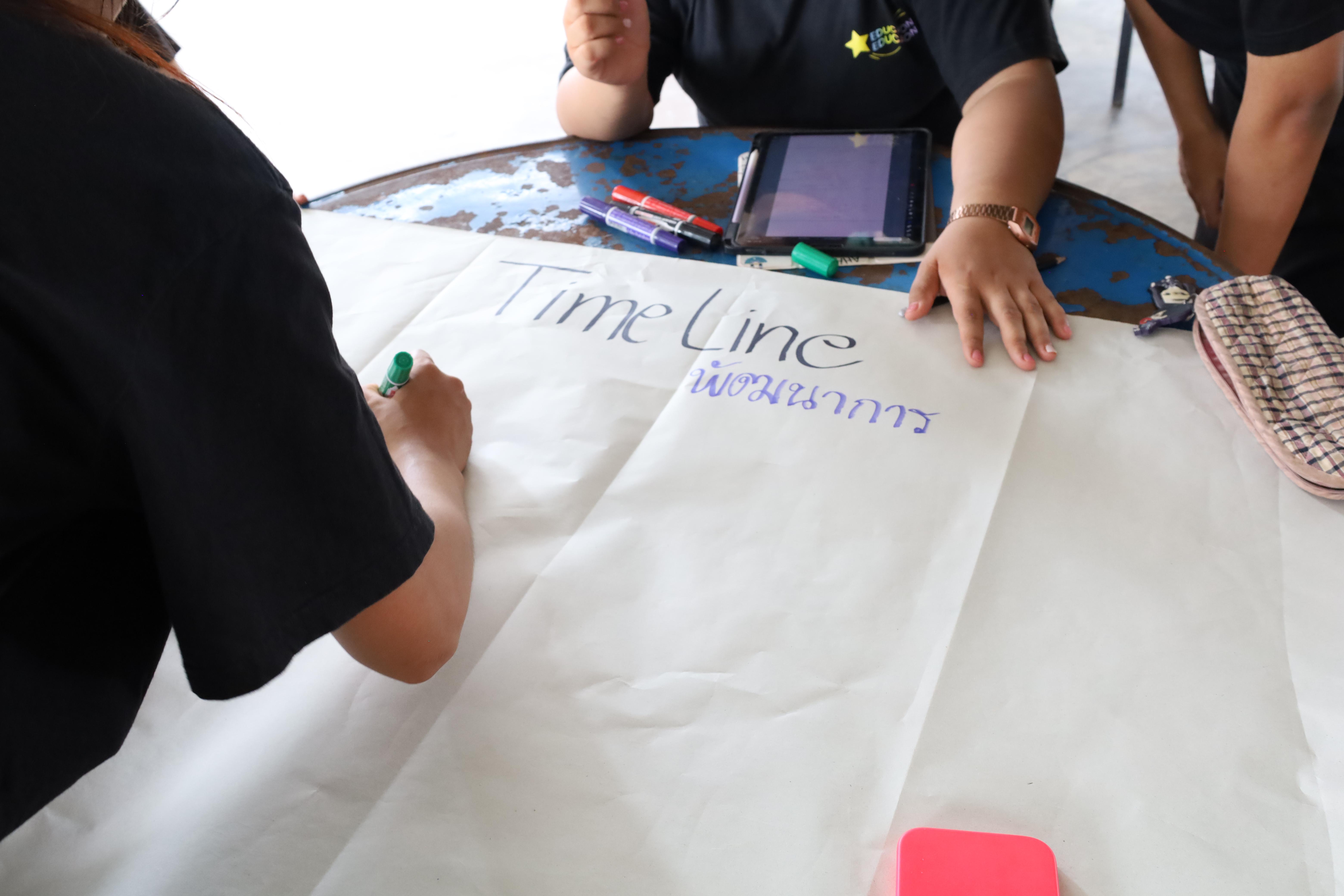 474. เมื่อวันที่ 28 - 29 เมษายน 2568 กิจกรรม Social Enterprise 1 กิจกรรมลงพื้นที่ทดลองเครื่องมือทางวิศวกรสังคมผ่านการเรียนรู้ ณ หมู่ 3 ตำบลหนองปลิง อำเภอเมืองกำแพงเพชร จังหวัดกำแพงเพชร
