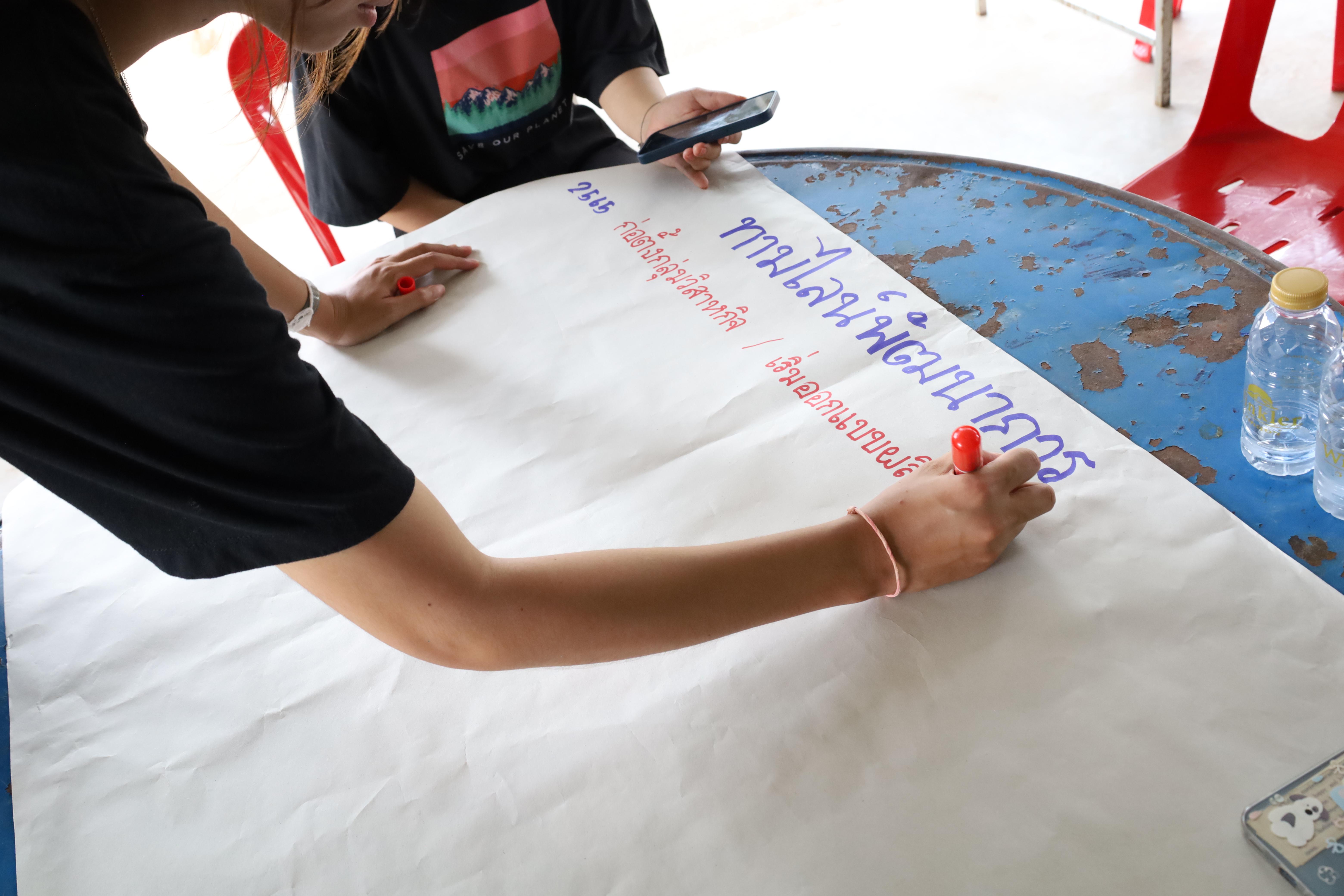 475. เมื่อวันที่ 28 - 29 เมษายน 2568 กิจกรรม Social Enterprise 1 กิจกรรมลงพื้นที่ทดลองเครื่องมือทางวิศวกรสังคมผ่านการเรียนรู้ ณ หมู่ 3 ตำบลหนองปลิง อำเภอเมืองกำแพงเพชร จังหวัดกำแพงเพชร