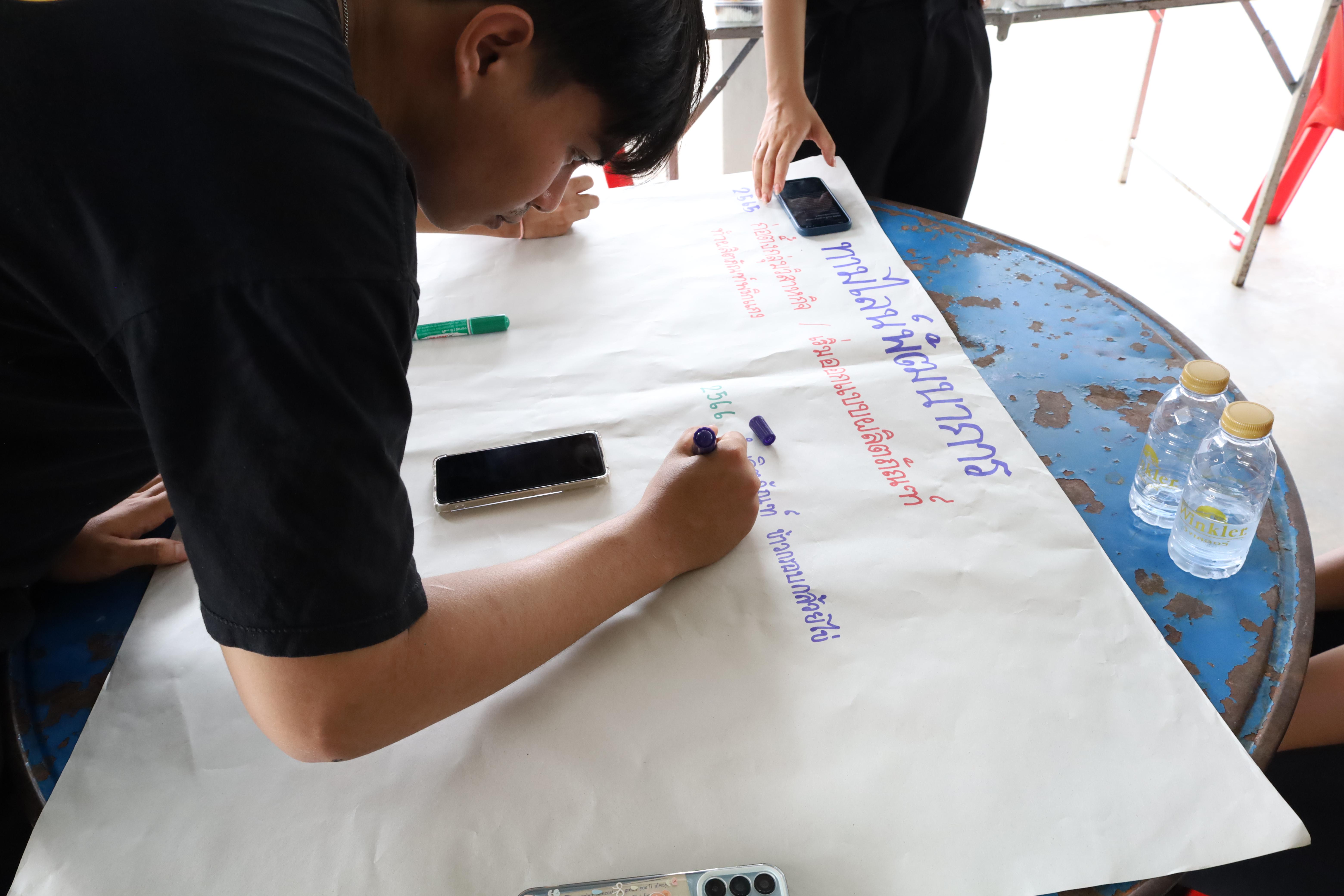 479. เมื่อวันที่ 28 - 29 เมษายน 2568 กิจกรรม Social Enterprise 1 กิจกรรมลงพื้นที่ทดลองเครื่องมือทางวิศวกรสังคมผ่านการเรียนรู้ ณ หมู่ 3 ตำบลหนองปลิง อำเภอเมืองกำแพงเพชร จังหวัดกำแพงเพชร