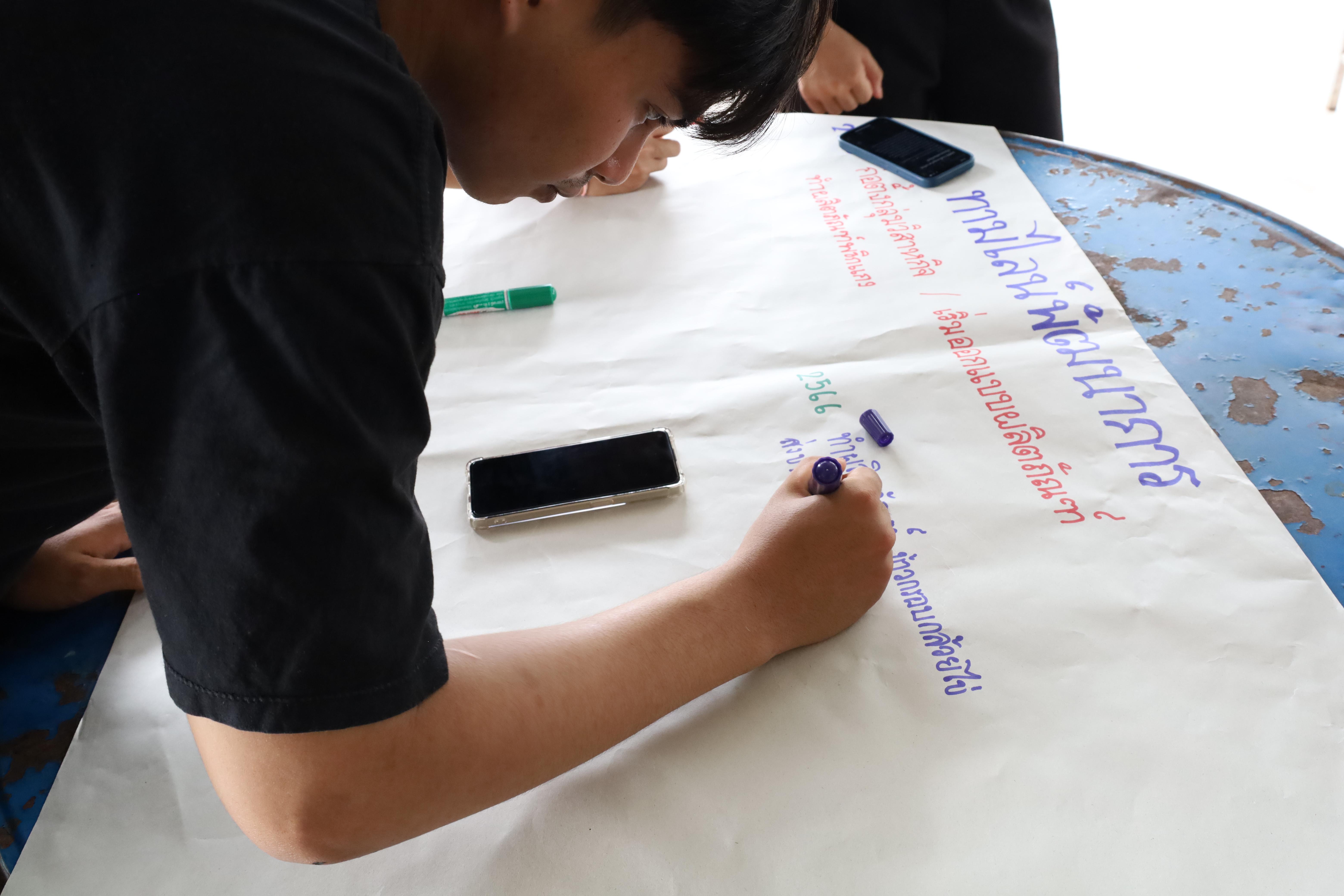 480. เมื่อวันที่ 28 - 29 เมษายน 2568 กิจกรรม Social Enterprise 1 กิจกรรมลงพื้นที่ทดลองเครื่องมือทางวิศวกรสังคมผ่านการเรียนรู้ ณ หมู่ 3 ตำบลหนองปลิง อำเภอเมืองกำแพงเพชร จังหวัดกำแพงเพชร