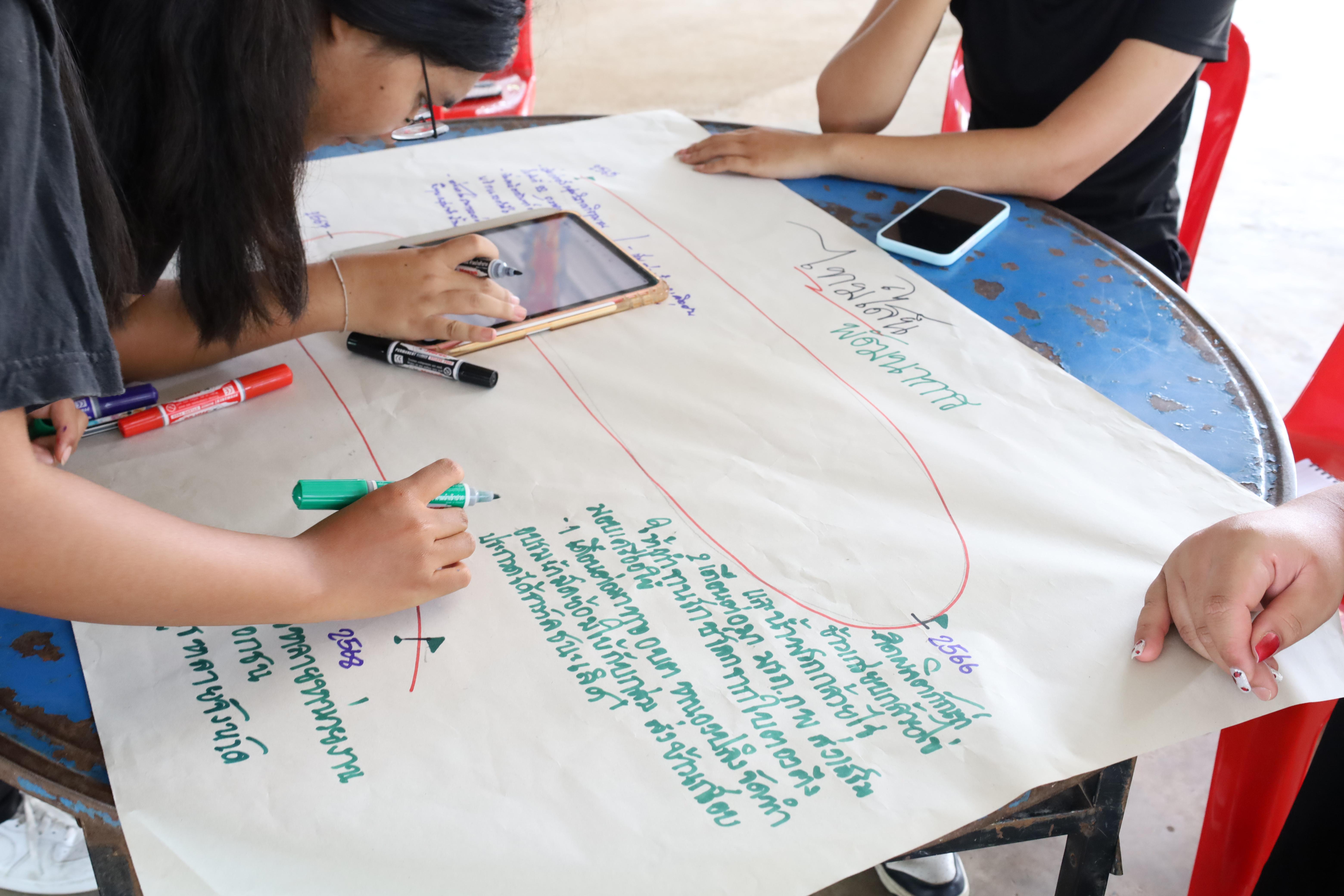 483. เมื่อวันที่ 28 - 29 เมษายน 2568 กิจกรรม Social Enterprise 1 กิจกรรมลงพื้นที่ทดลองเครื่องมือทางวิศวกรสังคมผ่านการเรียนรู้ ณ หมู่ 3 ตำบลหนองปลิง อำเภอเมืองกำแพงเพชร จังหวัดกำแพงเพชร